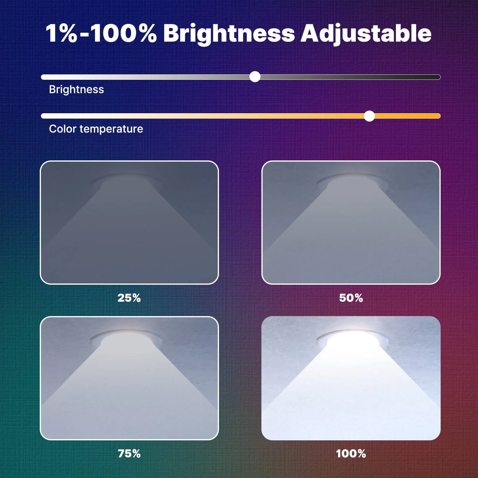 Tuya ZigBee Smart LED Downlight Round Spotlights 9/12W RGB Color Dimming Lamp Work with Alexa Google Home 3