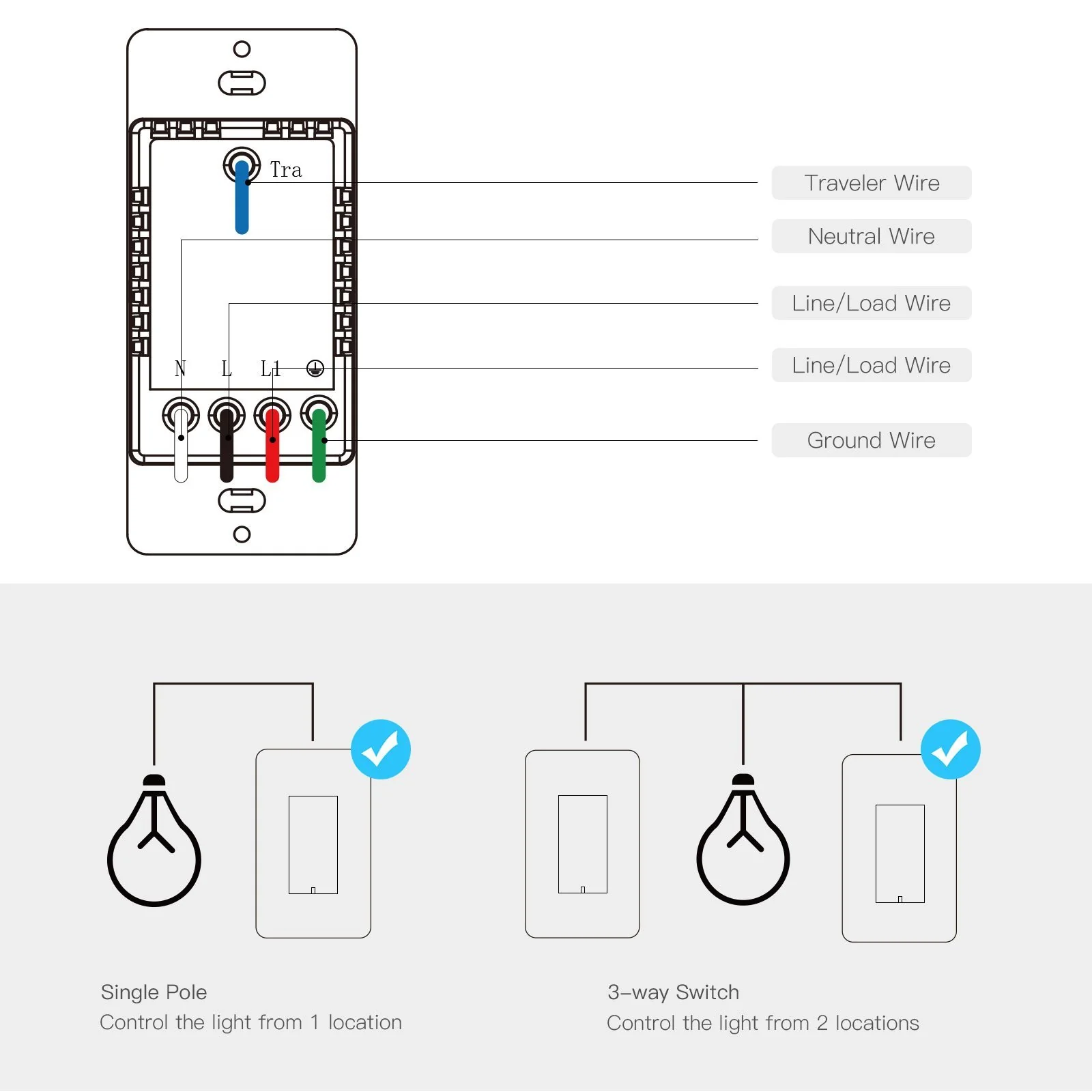 WiFi 3 Way Smart Light Switches Push Button Double Switch Neutral Wire Required 100V-120V 3
