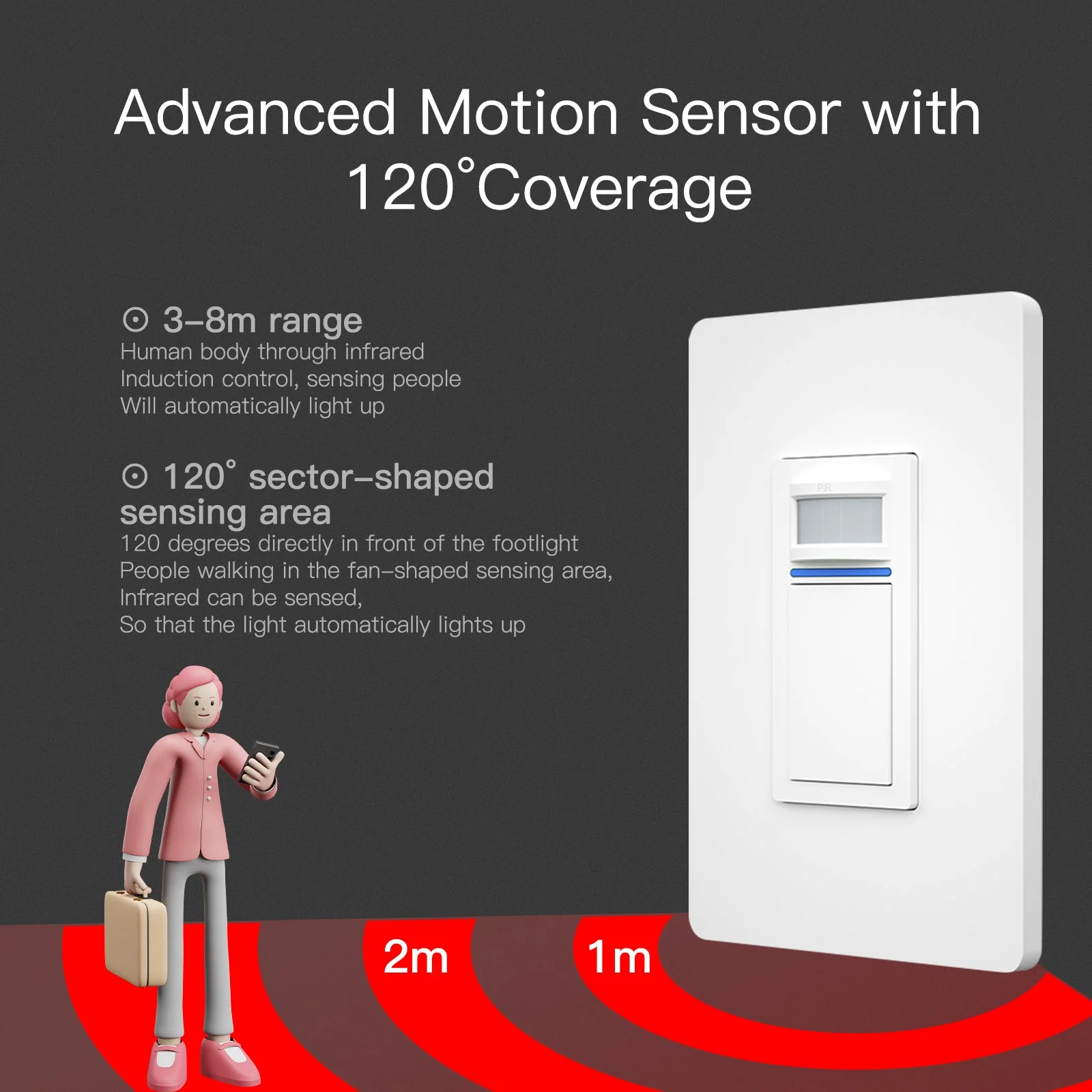 WiFi Smart Light PIR Motion Sensor Light Switch Single Pole Neutral Wire Required 110-125V 4