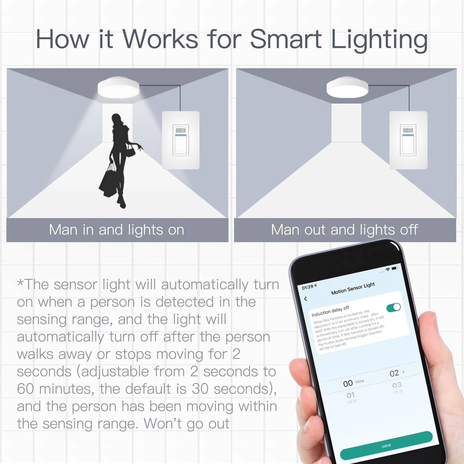 WiFi Smart Light PIR Motion Sensor Light Switch Single Pole Neutral Wire Required 110-125V 5