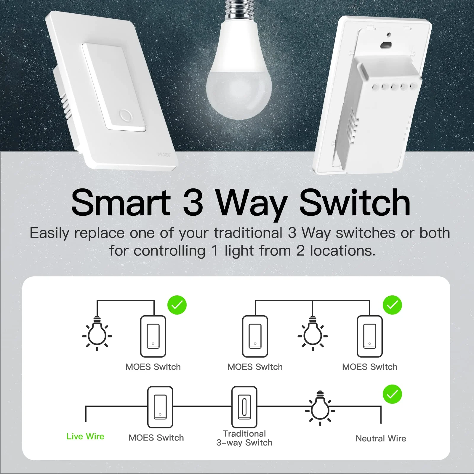 MOES Star Ring 2nd Generation Smart Single Pole 3 Way WIFI Switch 1/2/3/4 Gang US Standard 3