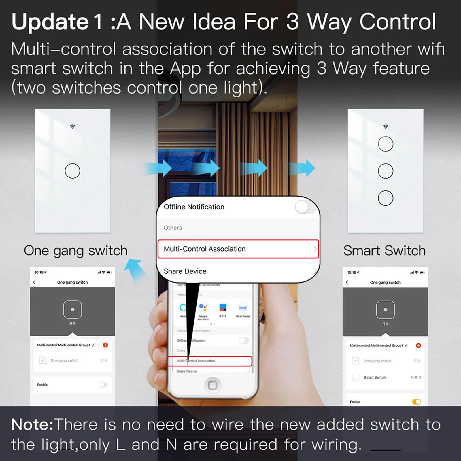 RF433 WIFI Smart Wall Touch Light Switch Glass Panel, 3 Way Multi-Control Neutral Wire Required US Standard 3