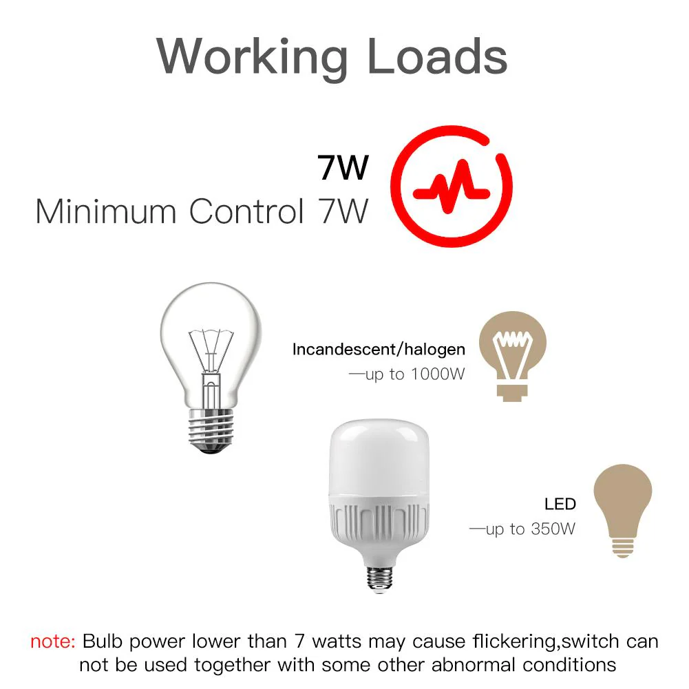 WiFi Smart Switch No Neutral, Push Button Switch, Single Pole 100-120V, Wire Required No Capacitor US 4
