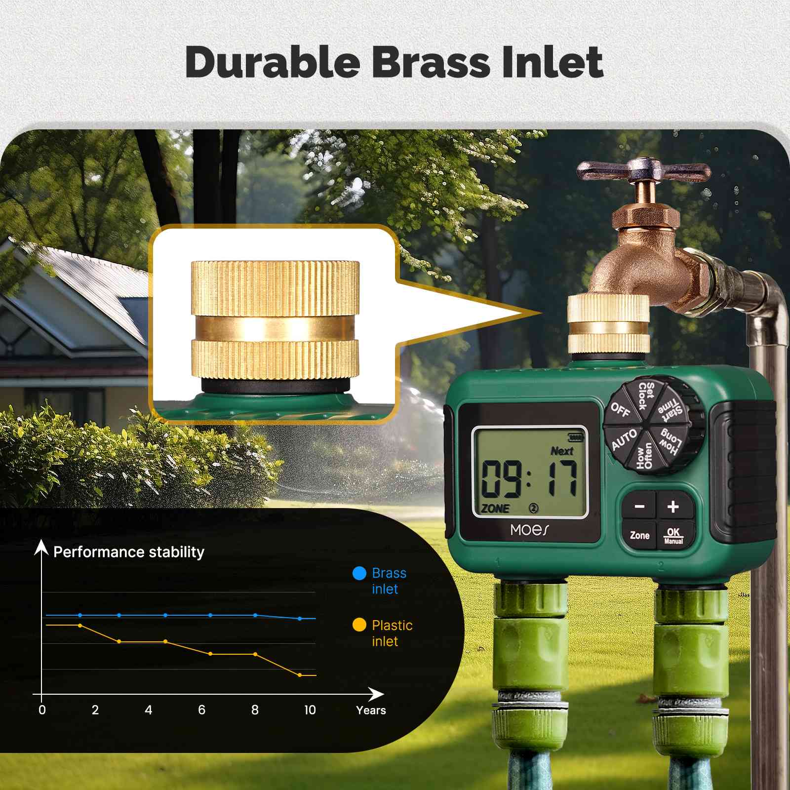 Water Timer For Garden Hose Drip Irrigation 2/3/4 Outlet Brass Inlet IPX5 Waterproof US Version 3