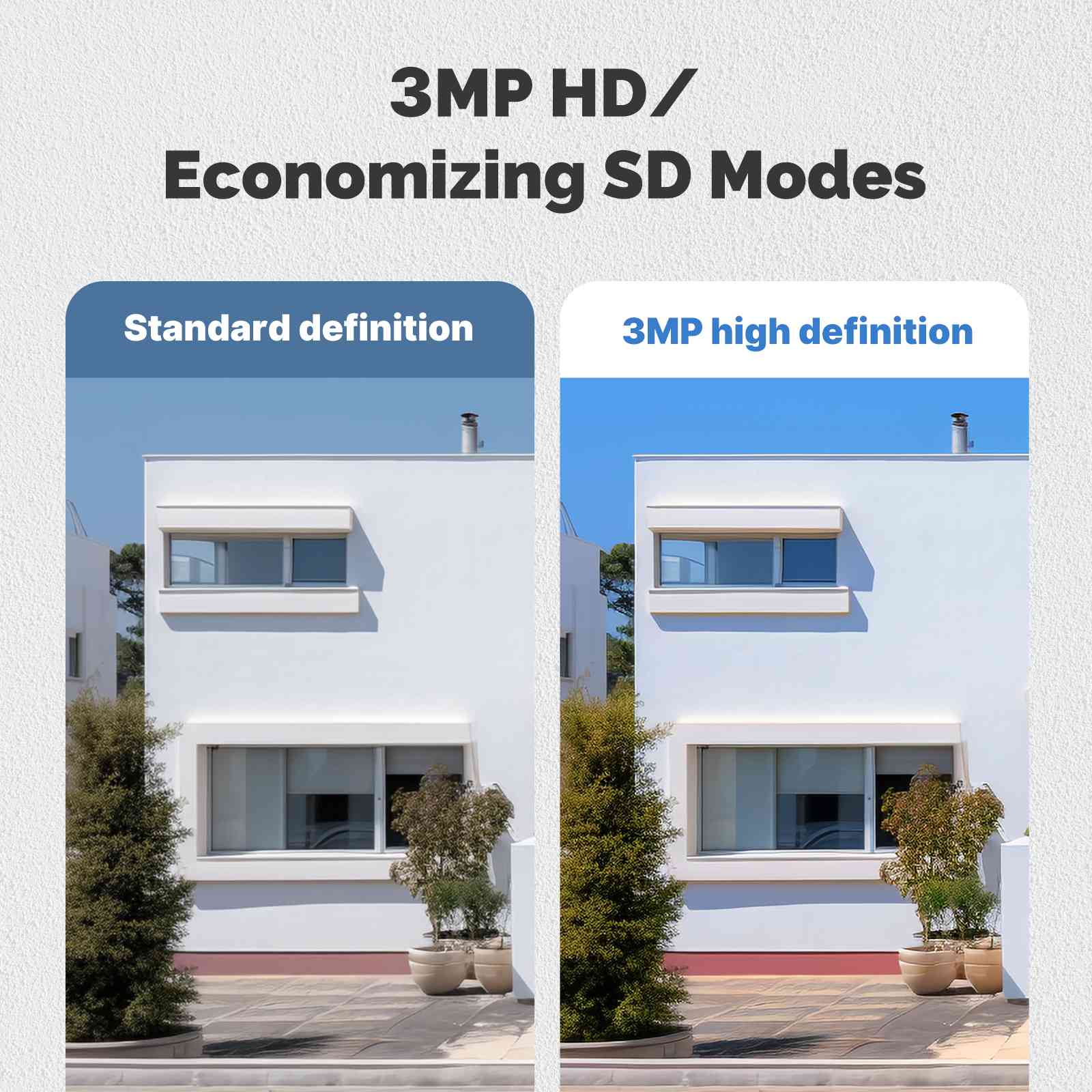 WiFi 3MP Smart Outdoor Security Camera RJ45 Network IP65 Waterproof EU Standard 2