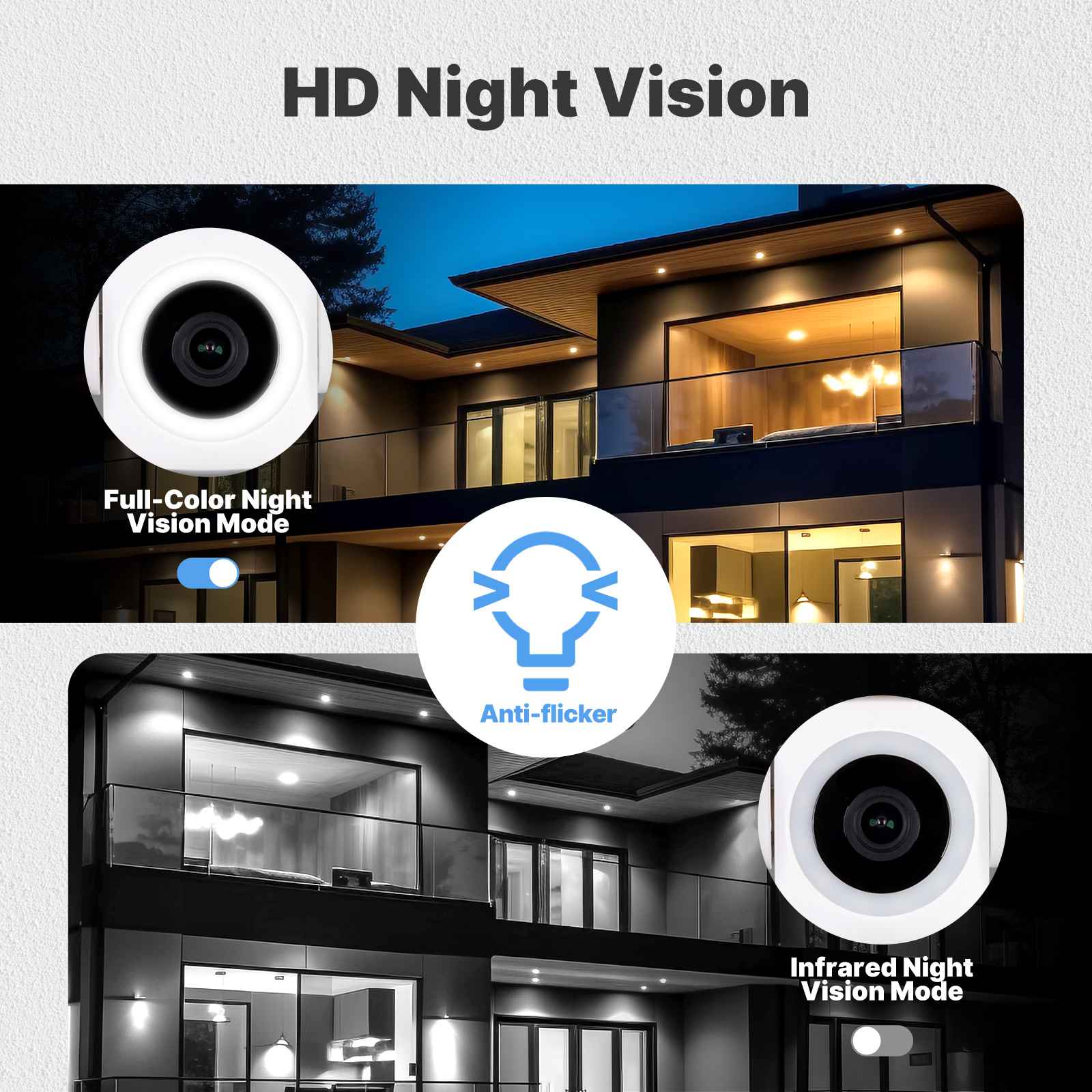 WiFi 3MP Smart Outdoor Security Camera RJ45 Network IP65 Waterproof EU Standard 4