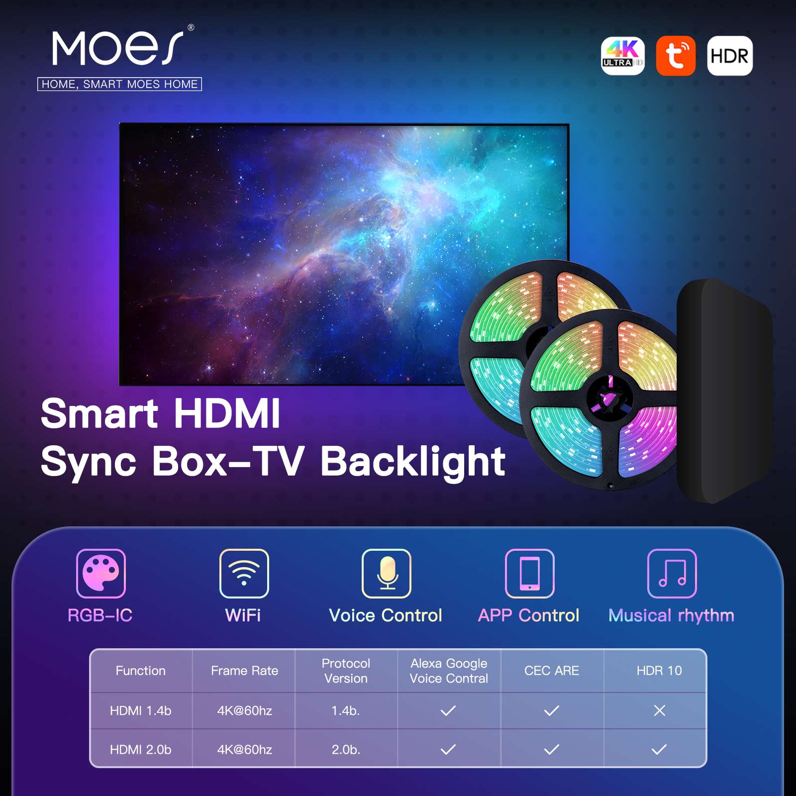 MOES Smart WiFi Ambient Lighting TV Backlight 4K HDMI 2.0 Sync Box LED Light Strip Music 2