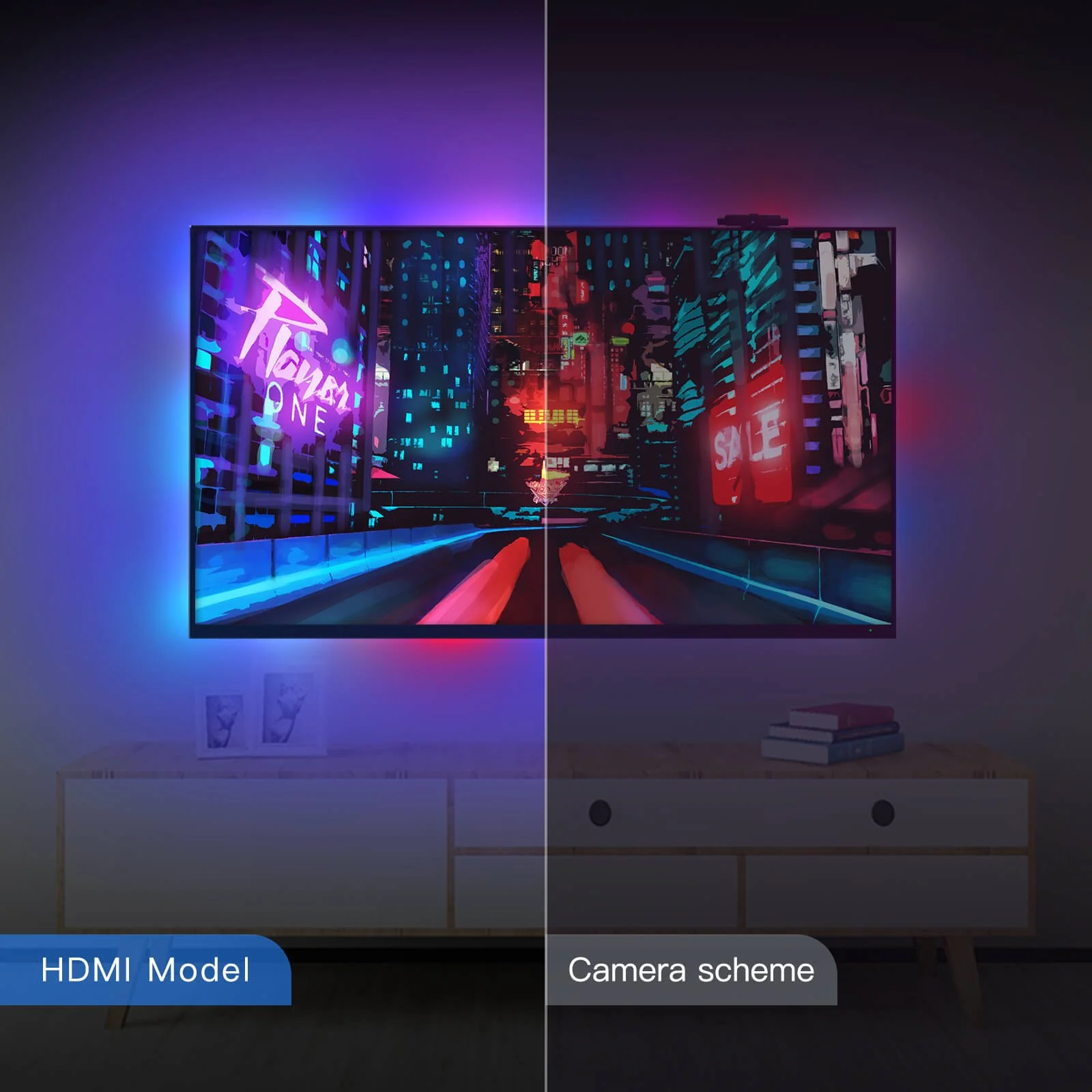 MOES Smart WiFi Ambient Lighting TV Backlight 4K HDMI 2.0 Sync Box LED Light Strip Music 6