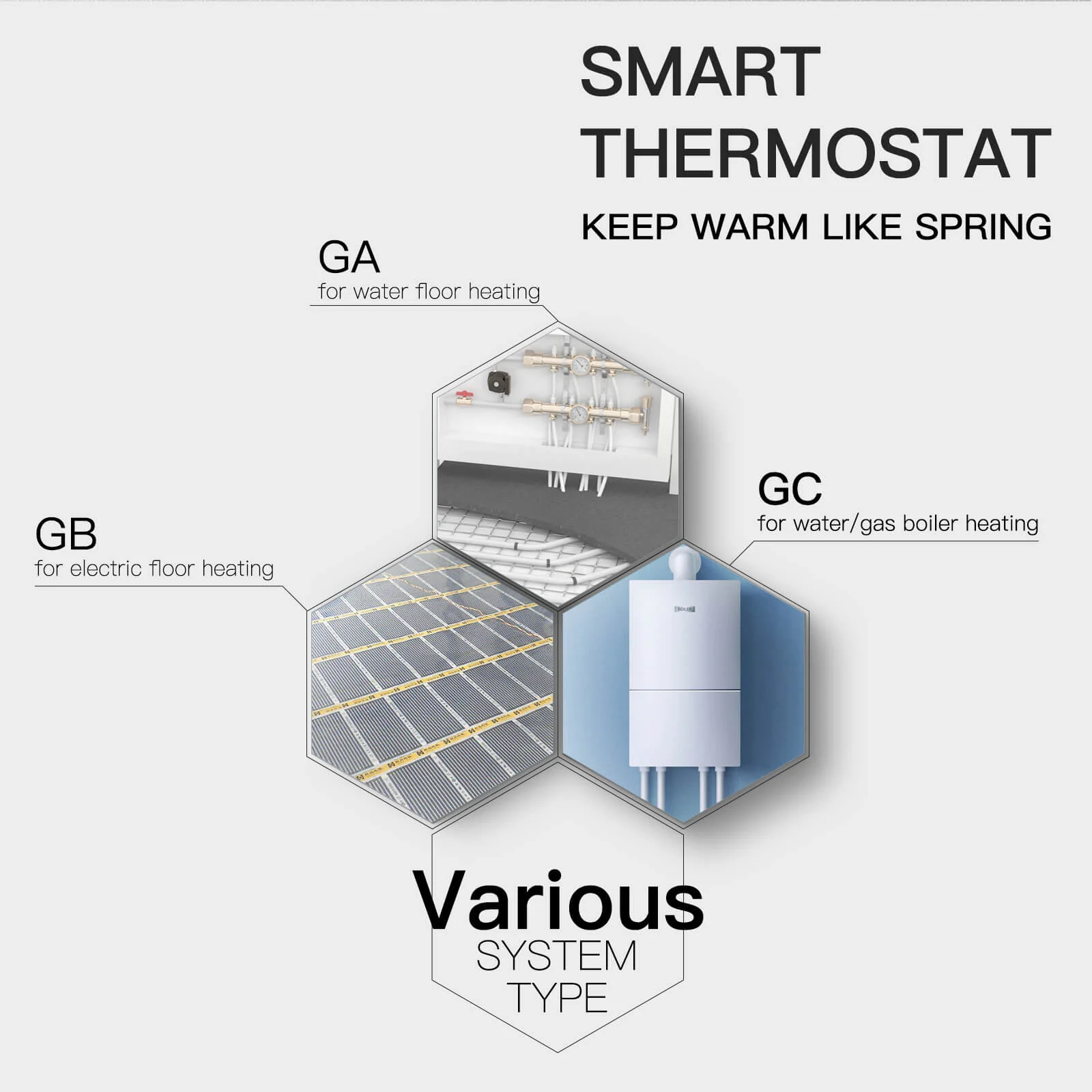 WiFi Smart Thermostat Temperature Controller Water Floor/Electric Heating Water/Gas Boiler LCD Touch Screen BHT 002 2