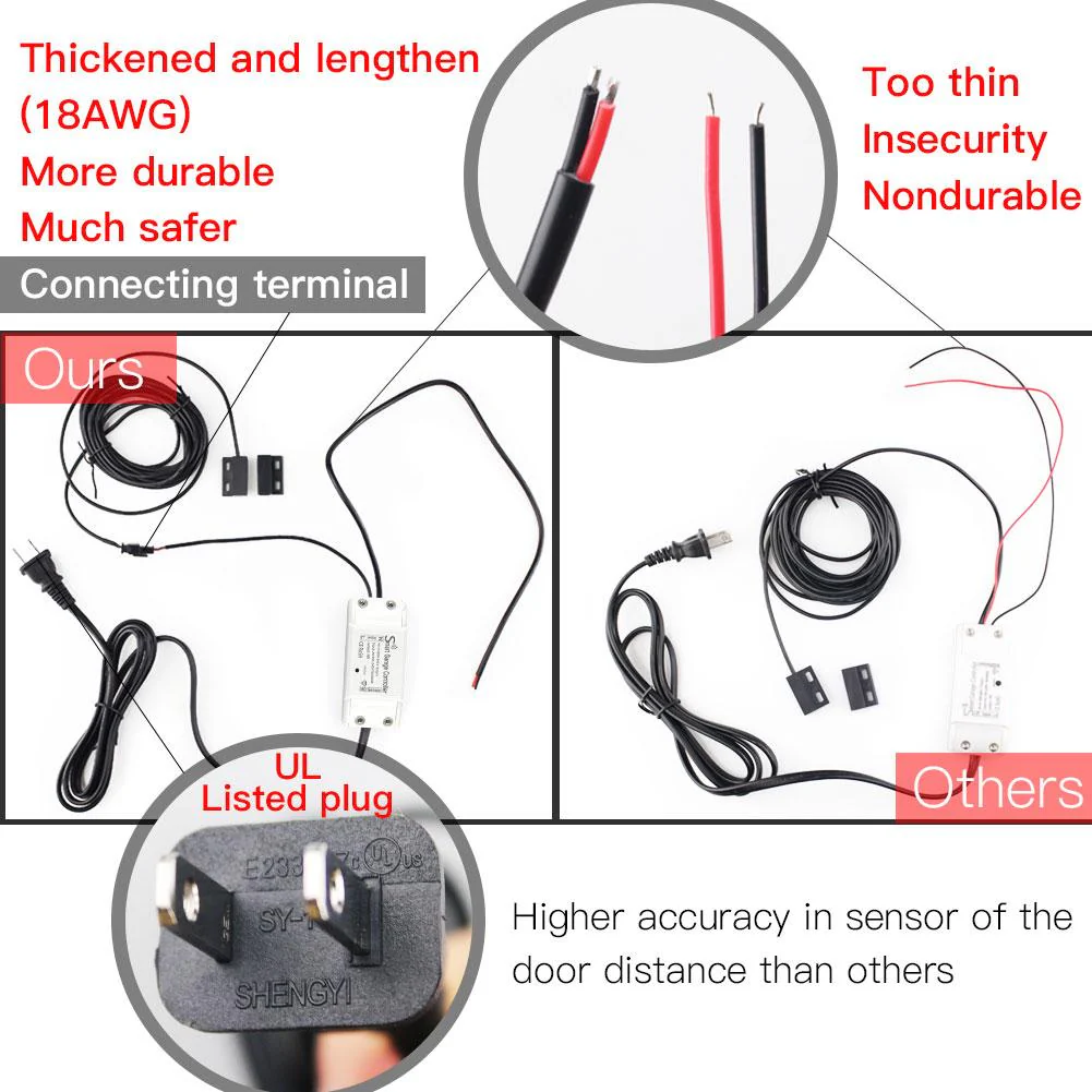 WiFi Smart Garage Door Opener Controller Remote Wireless Relay DIY Module 6