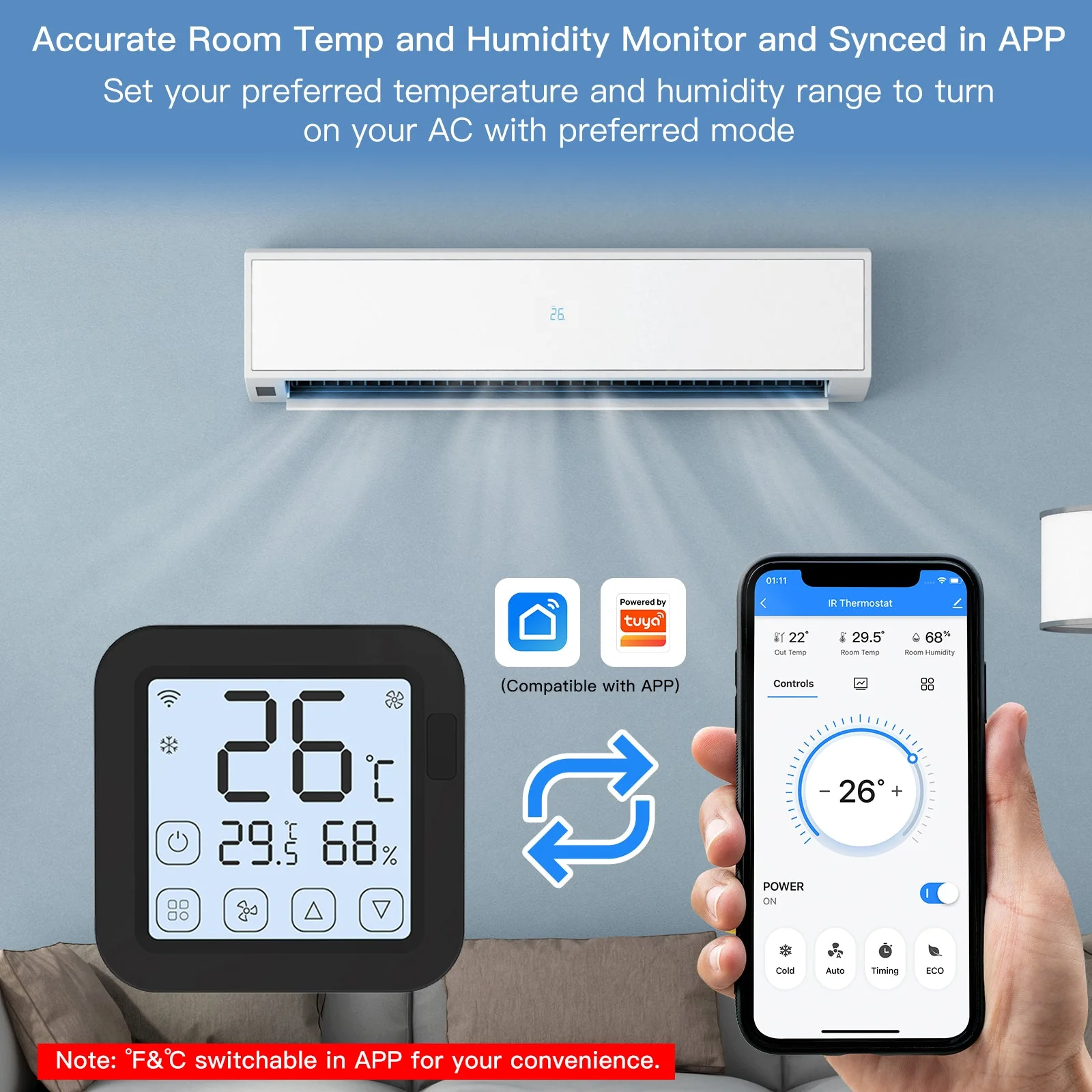 MOES Tuya WiFi Smart IR Thermostat AC Remote Controller Temperature and Humidity Sensor 4