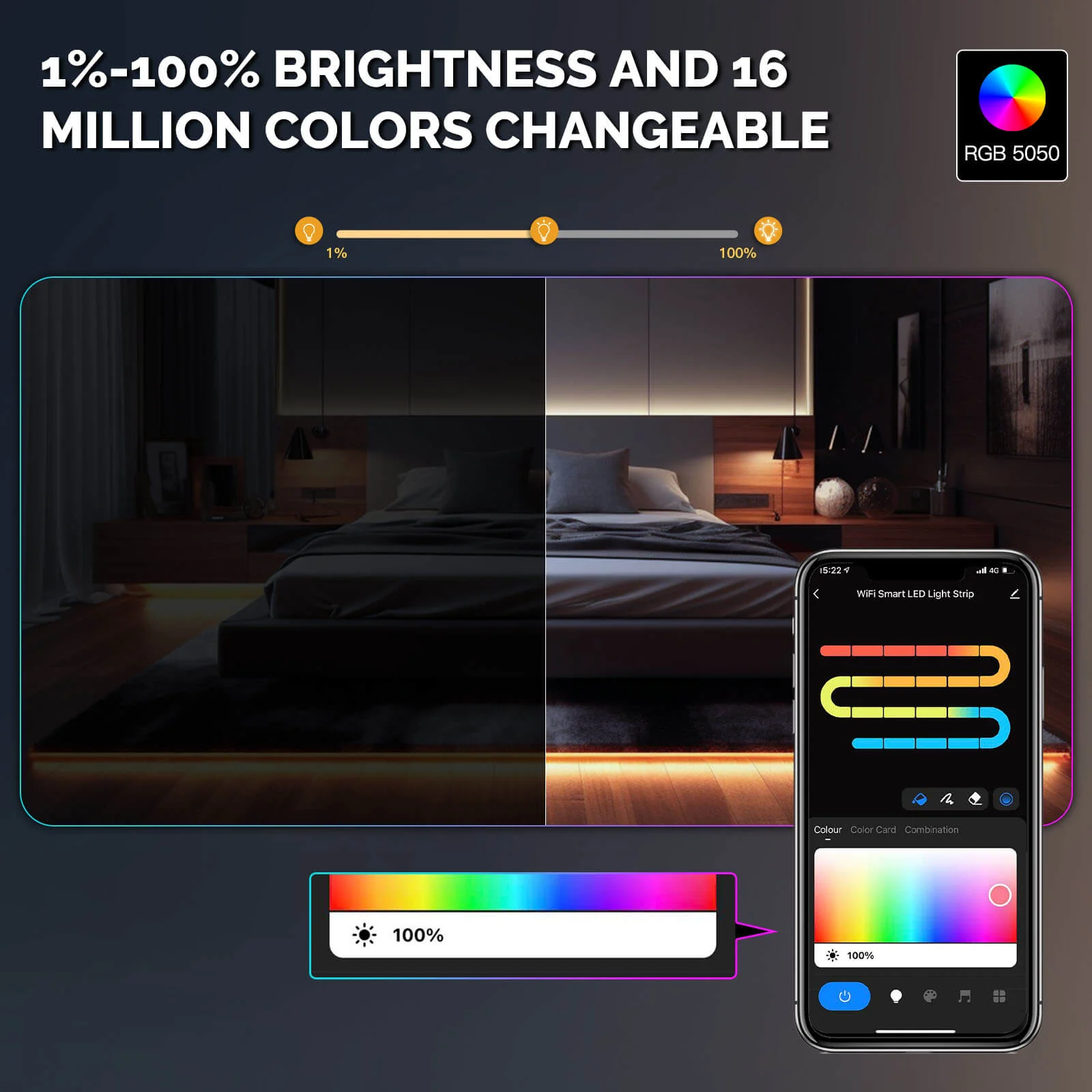 Wifi Smart LED Neon Light Strip RGB Color Led Tape Lamp for TV Backlight, Home Party Decor 5