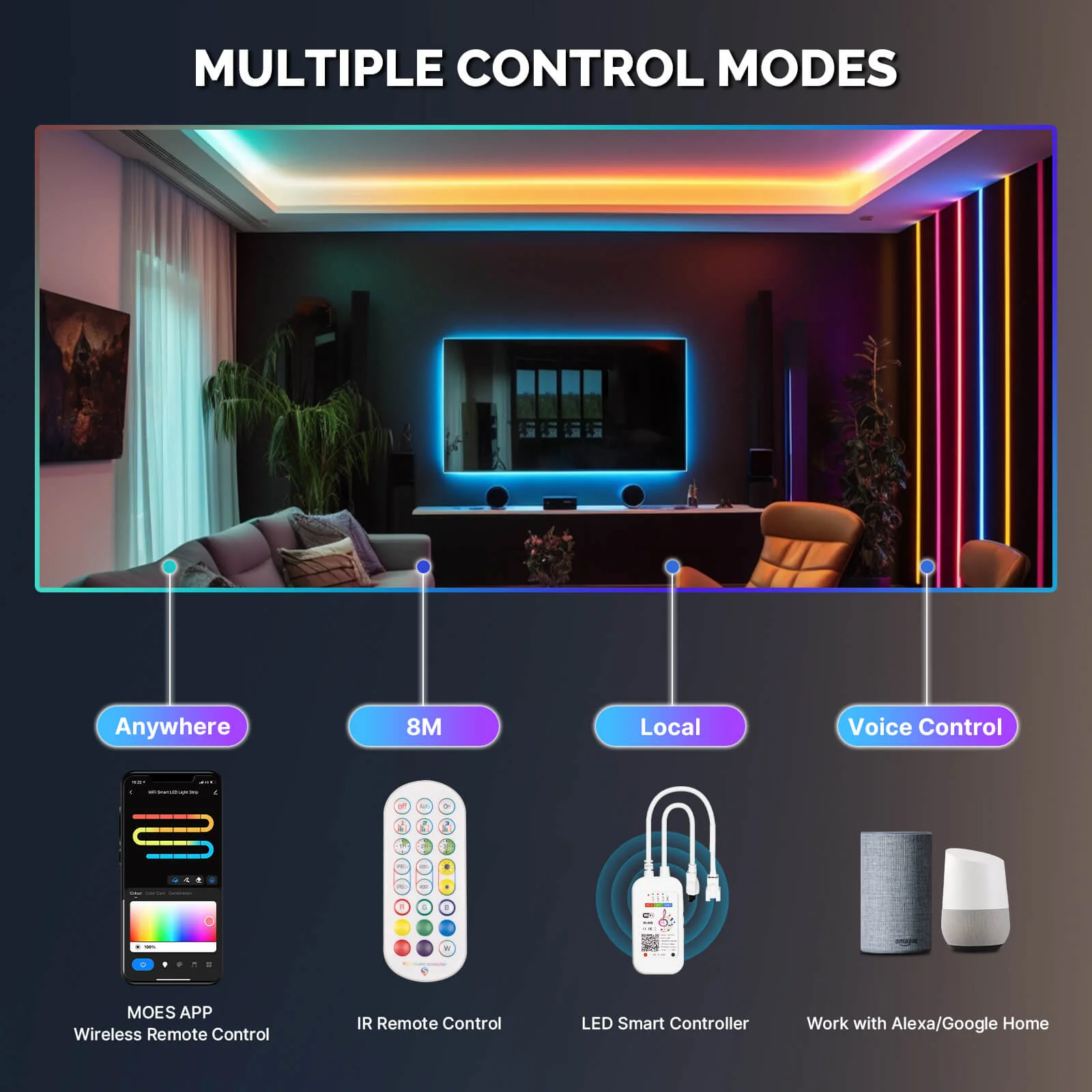 Wifi Smart LED Neon Light Strip RGB Color Led Tape Lamp for TV Backlight, Home Party Decor 8