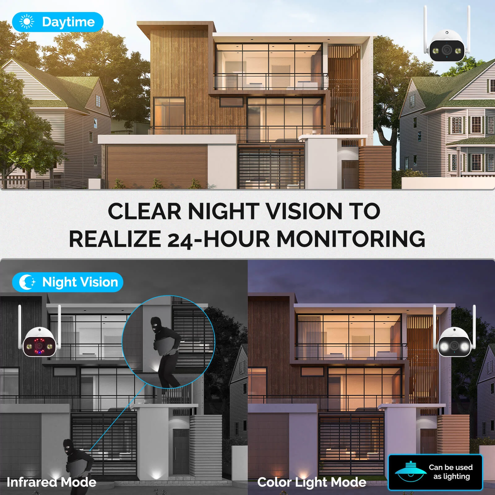 MOES WiFi Smart Outdoor Camera HD 3MP Sound Motion Detection Color Night Vision Two-Way Audio Security Monitor 7