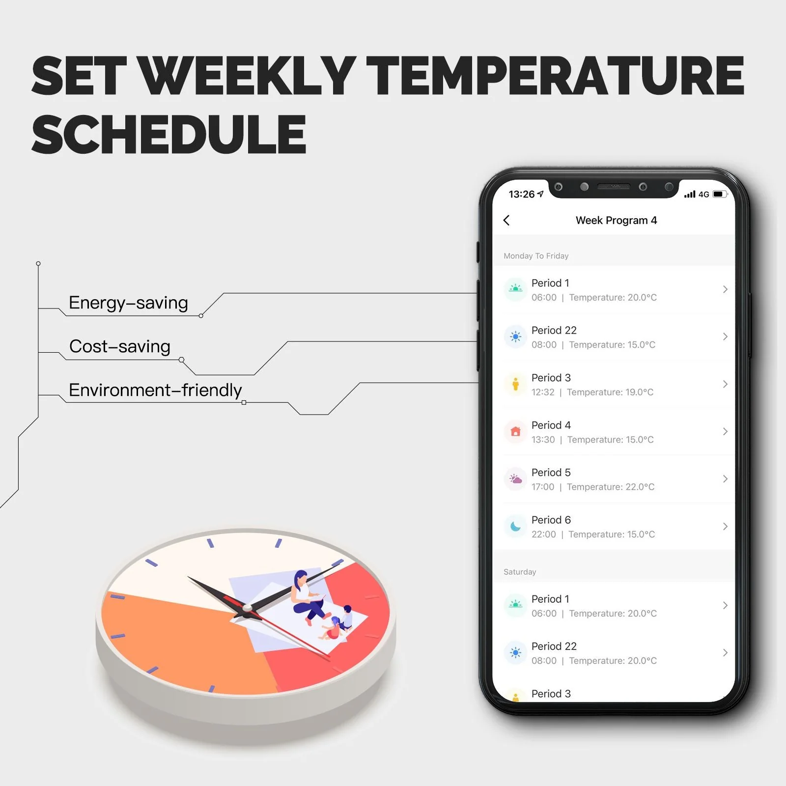 WiFi Smart Thermostat Temperature Controller for Water/ Electric /Gas /Boiler Floor Heating 6