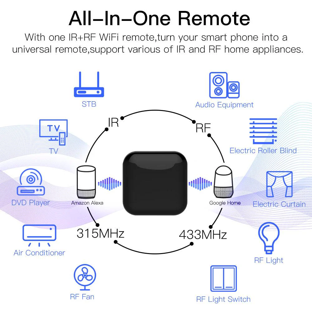 Newest Smart WiFi RF IR Universal Remote Controller Blaster Appliances 3