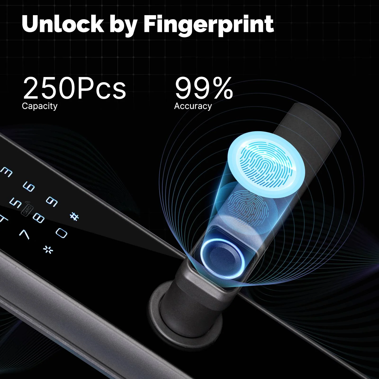 WiFi/Zigbee Smart Door Lock Fingerprint Remote Unlock Antihijack Tamper Alarm Multiple Unlocking 2