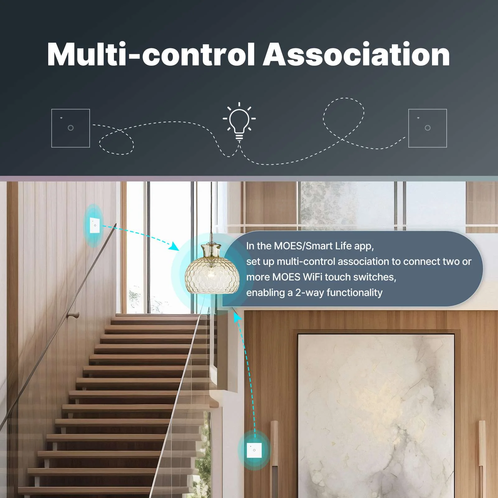 WiFi Smart Light Wall Touch Switch No Neutral Wire Required EU Standard 6