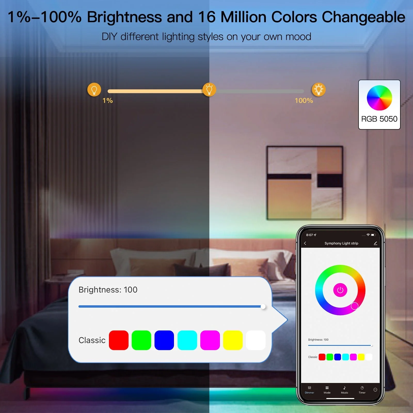 MOES WiFi Smart LED Light Strip RGB Strip Light 5050 Controller Party Music Sync Mic Sound Color Changing LED Strips with Remote 3