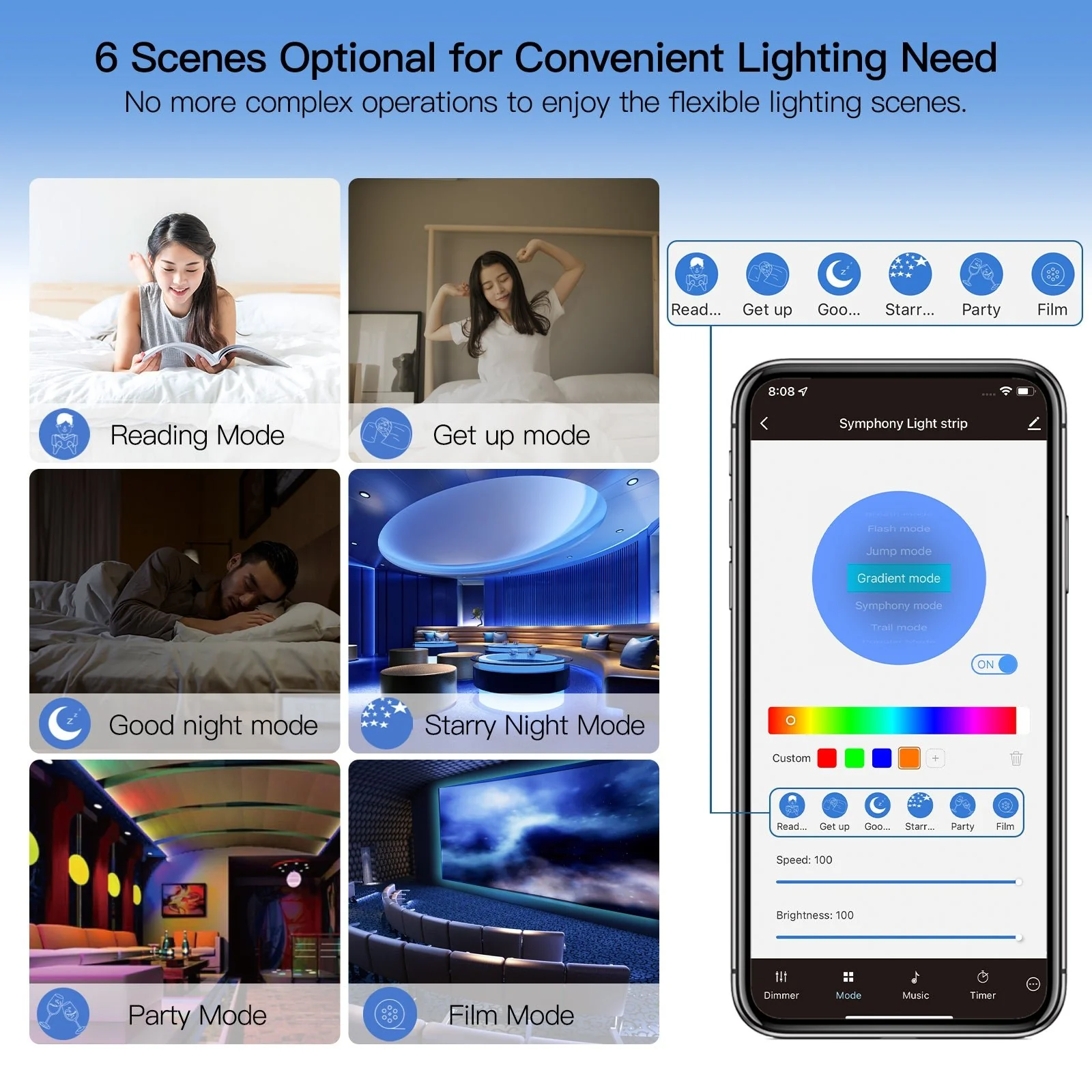 MOES WiFi Smart LED Light Strip RGB Strip Light 5050 Controller Party Music Sync Mic Sound Color Changing LED Strips with Remote 5