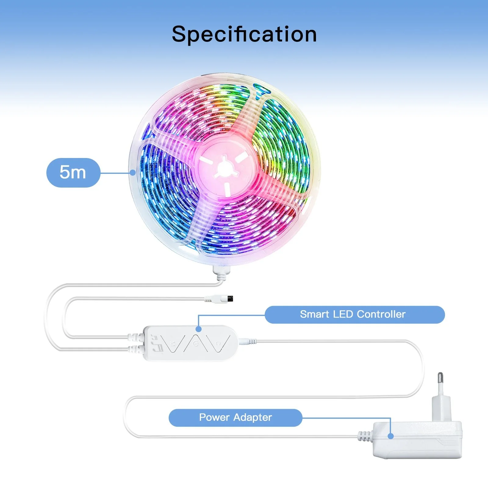 MOES WiFi Smart LED Light Strip RGB Strip Light 5050 Controller Party Music Sync Mic Sound Color Changing LED Strips with Remote 6