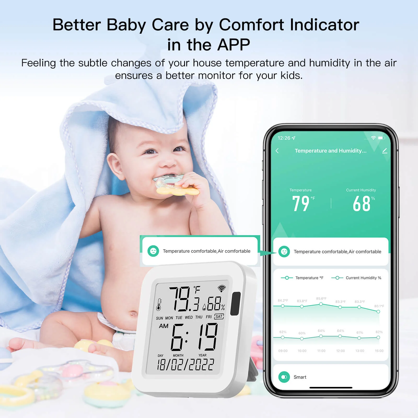 MOES WiFi Smart Temperature & Humidity Sensor with LCD Screen 5