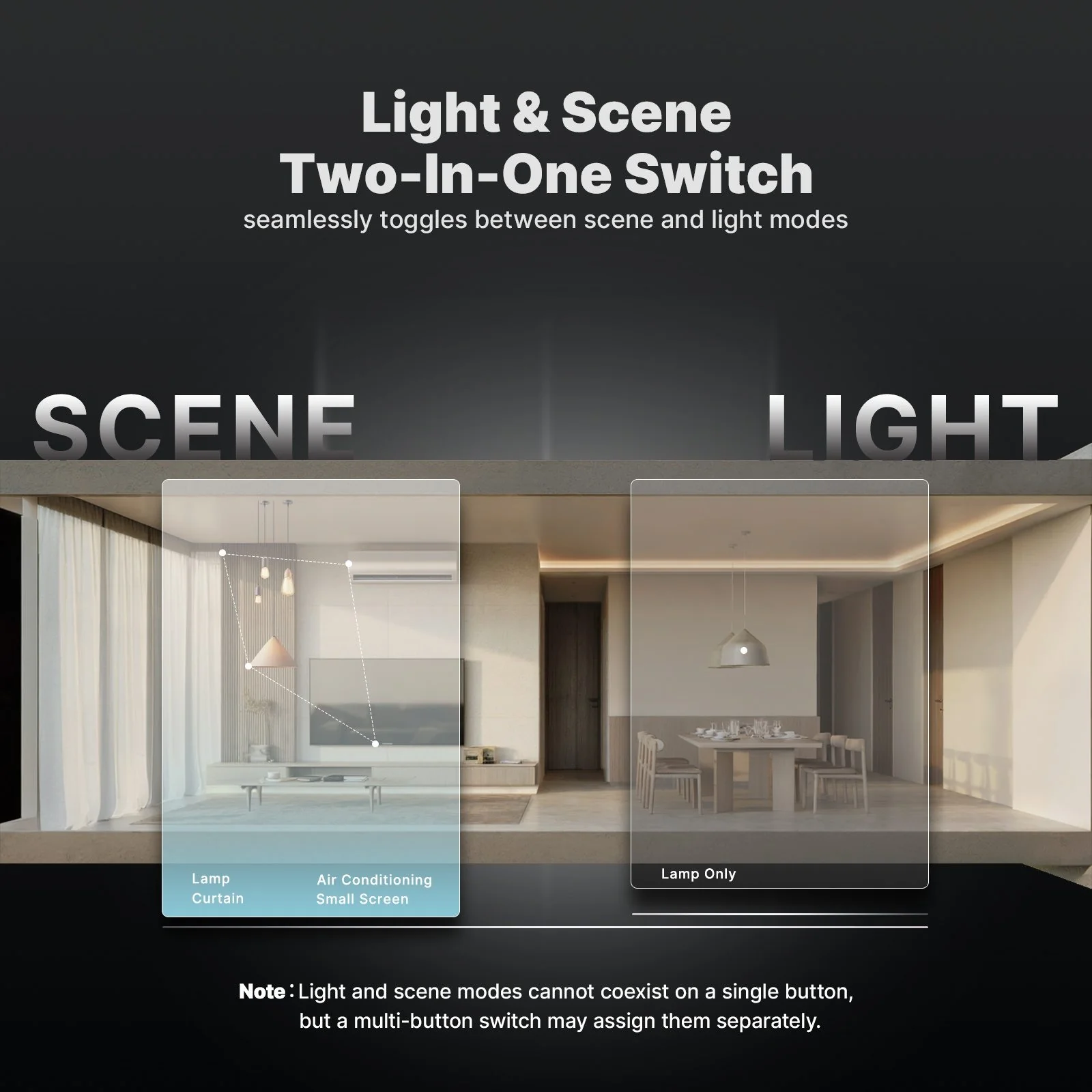 WiFi Star Feather Series Smart Switch Push Button With Neutral Wire Light Scene 2in1 Switch US Version 6