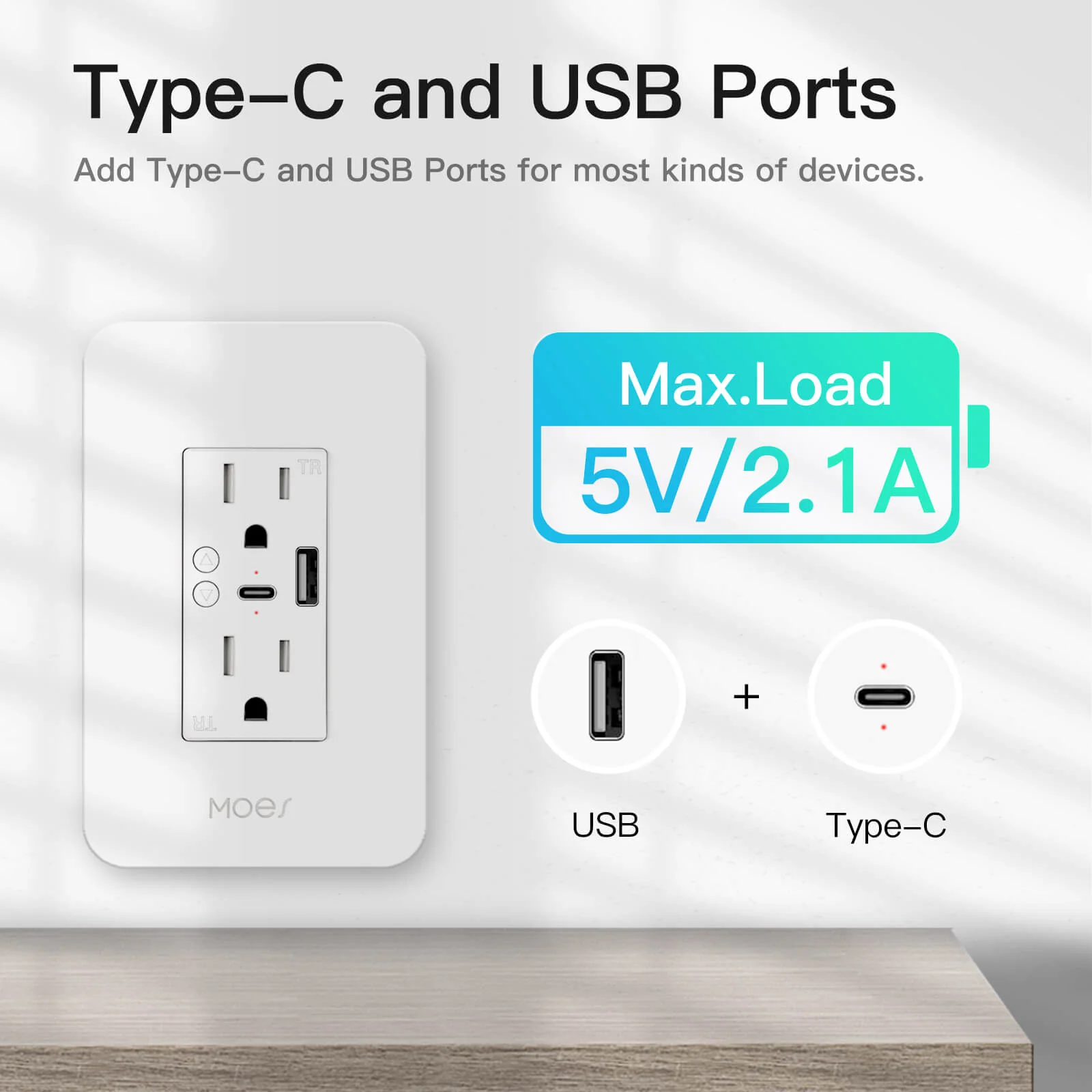 Smart WiFi USB Wall Outlet with Type-C & Type-A Ports, in-Wall Plug Socket Receptacle 15A 2