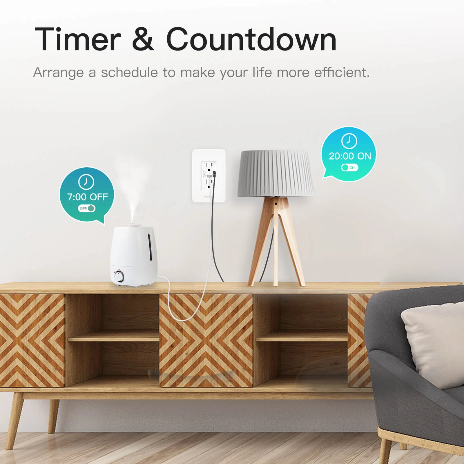 Smart WiFi USB Wall Outlet with Type-C & Type-A Ports, in-Wall Plug Socket Receptacle 15A 4