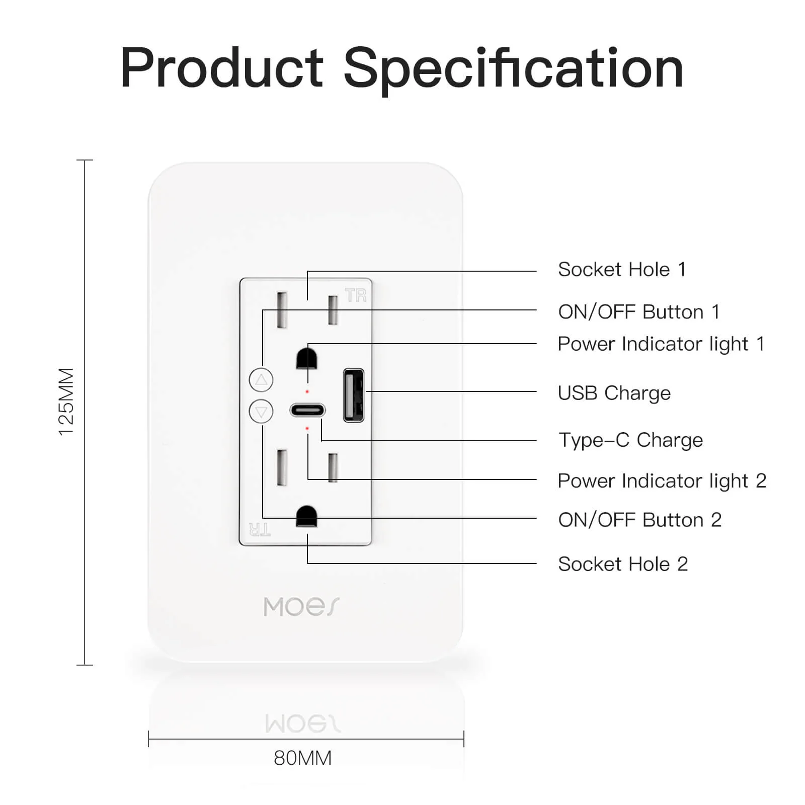 Smart WiFi USB Wall Outlet with Type-C & Type-A Ports, in-Wall Plug Socket Receptacle 15A 6