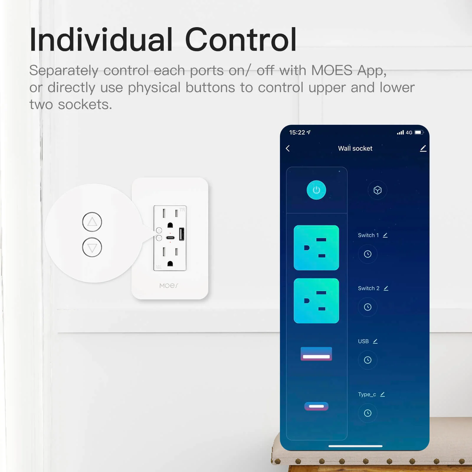 Smart WiFi USB Wall Outlet with Type-C & Type-A Ports, in-Wall Plug Socket Receptacle 15A 7