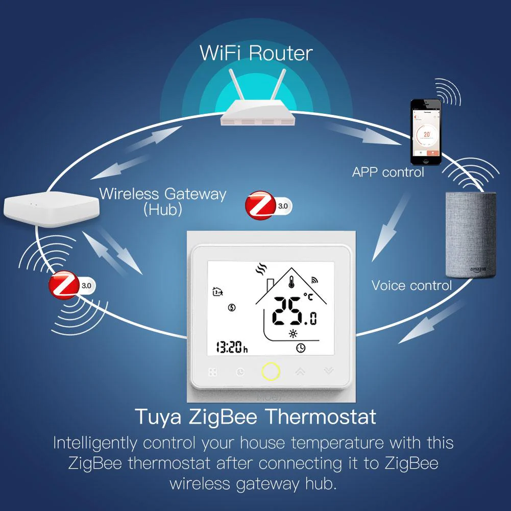 ZigBee Smart Thermostat Programmable Temperature Controller for Water Floor Heating 6