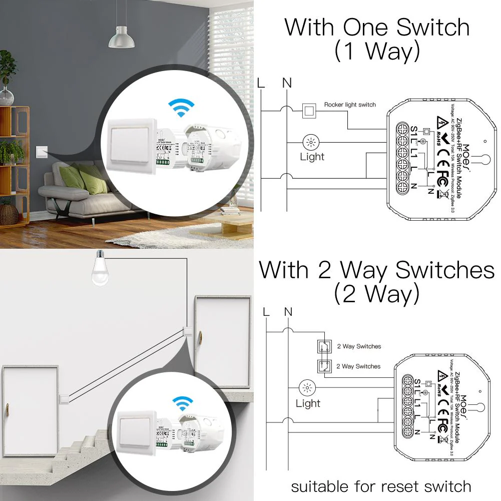 MOES Tuya ZigBee 3.0 RF Switch Module, Smart Light Switch Module 1/2 Gang 3