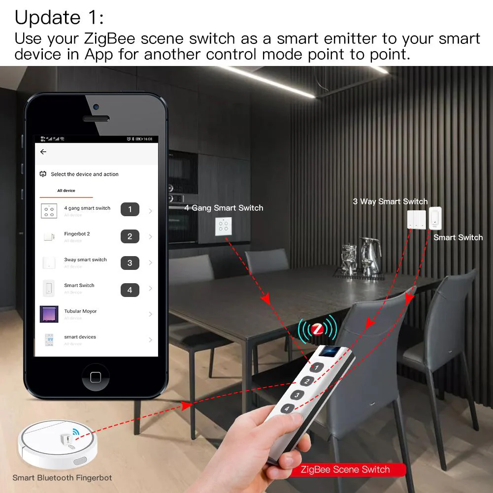 Tuya ZigBee Wireless Scene Switch 4 Gang Remote Point to Point Control 3