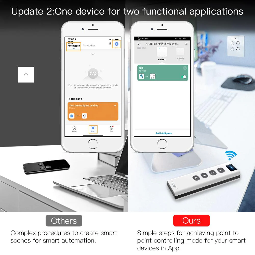 Tuya ZigBee Wireless Scene Switch 4 Gang Remote Point to Point Control 4