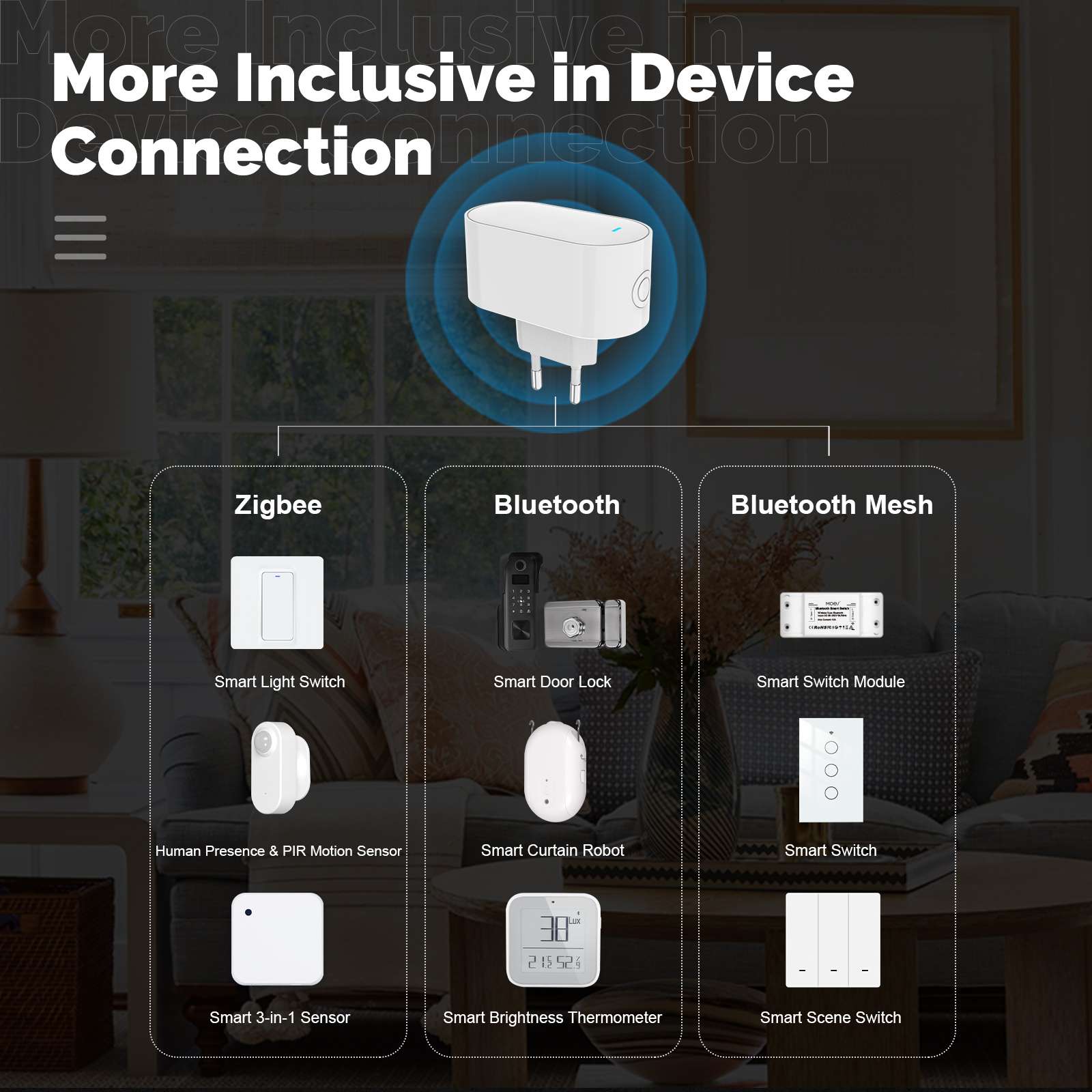 ZigBee Ble Mesh Socket Multi-mode Gateway Smart Hub Allow 100+ Sub-devices EU Version 4