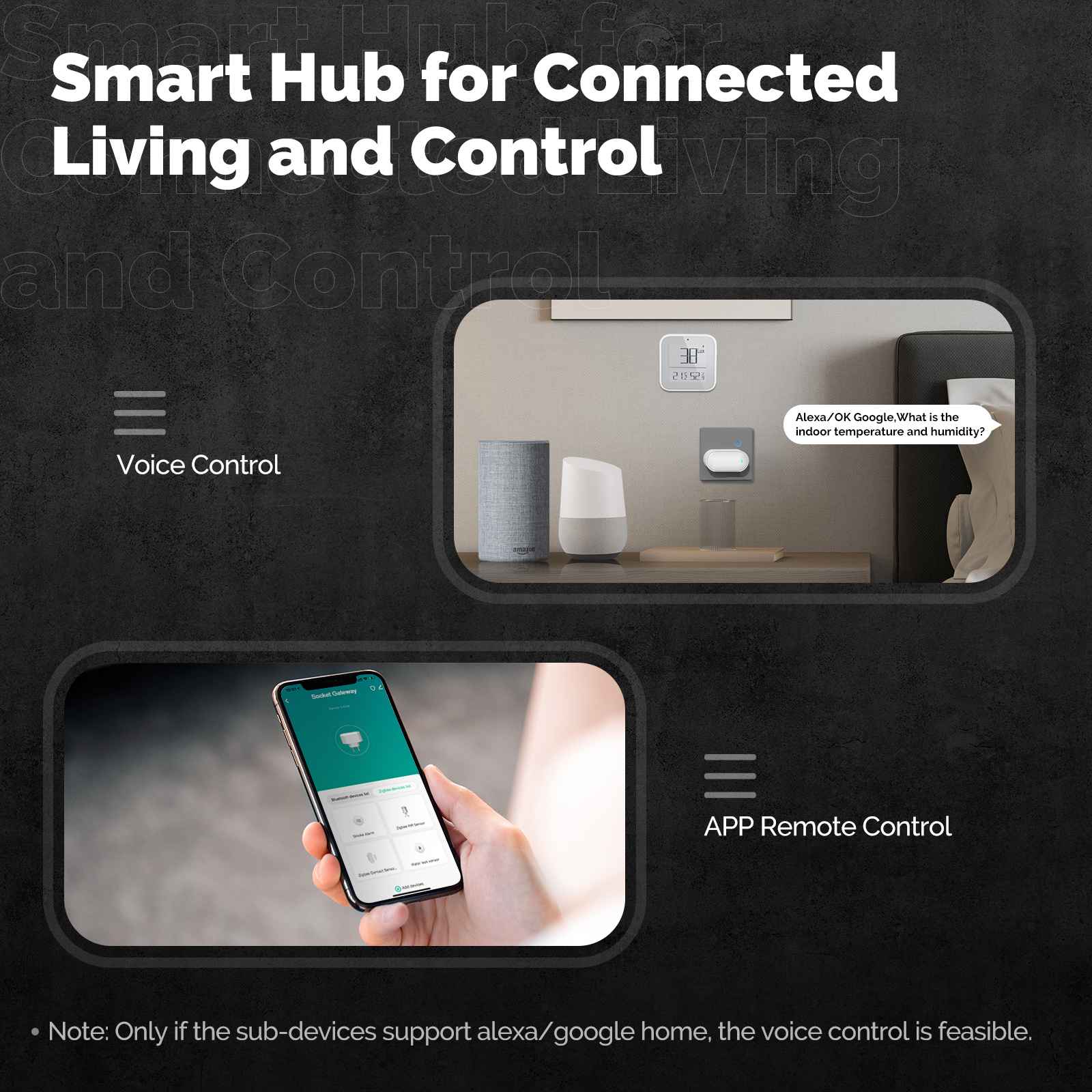 ZigBee Ble Mesh Socket Multi-mode Gateway Smart Hub Allow 100+ Sub-devices EU Version 6