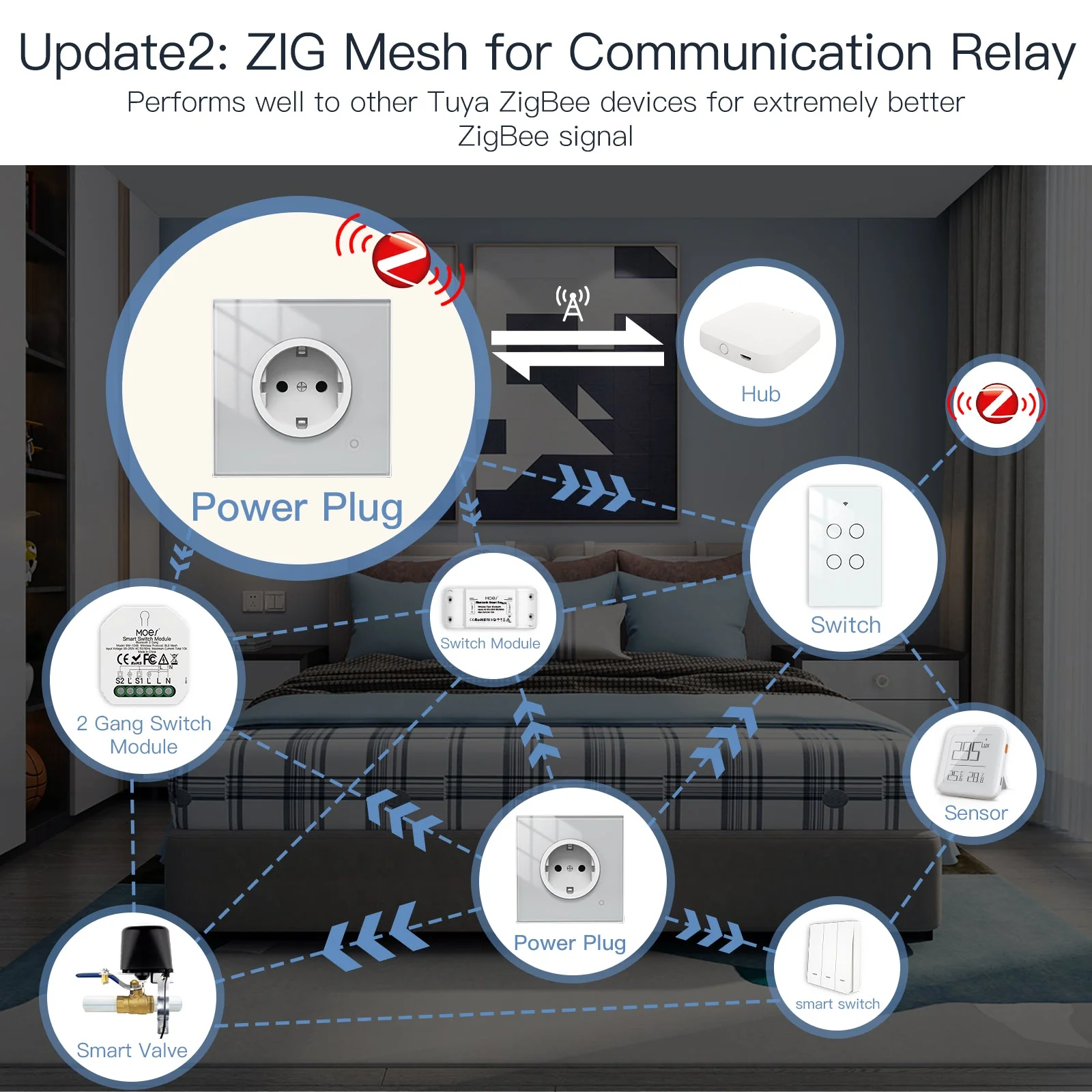 MOES ZigBee Smart Wall Socket Glass Panel Power Monitor Hub Required 3