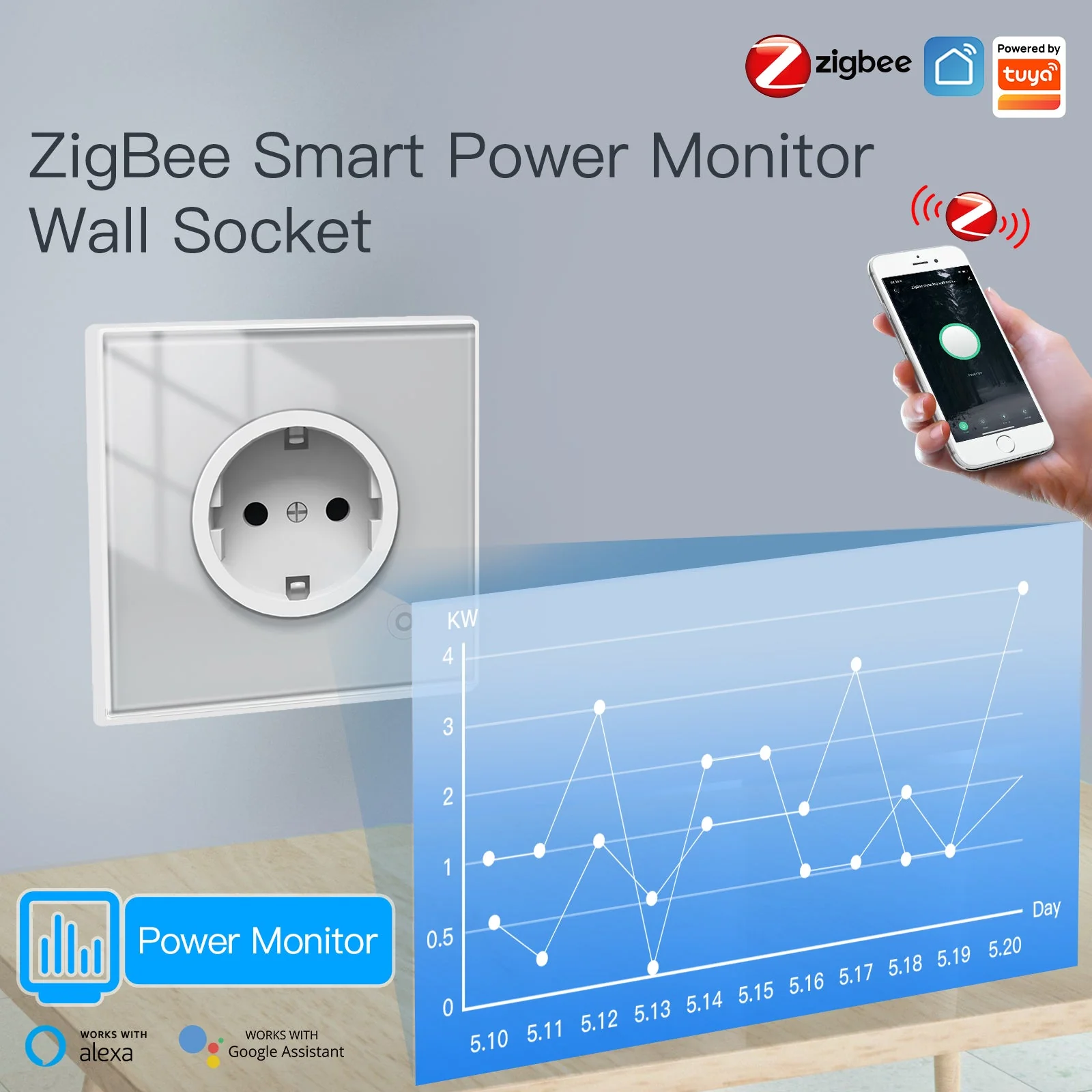 MOES ZigBee Smart Wall Socket Glass Panel Power Monitor Hub Required 7