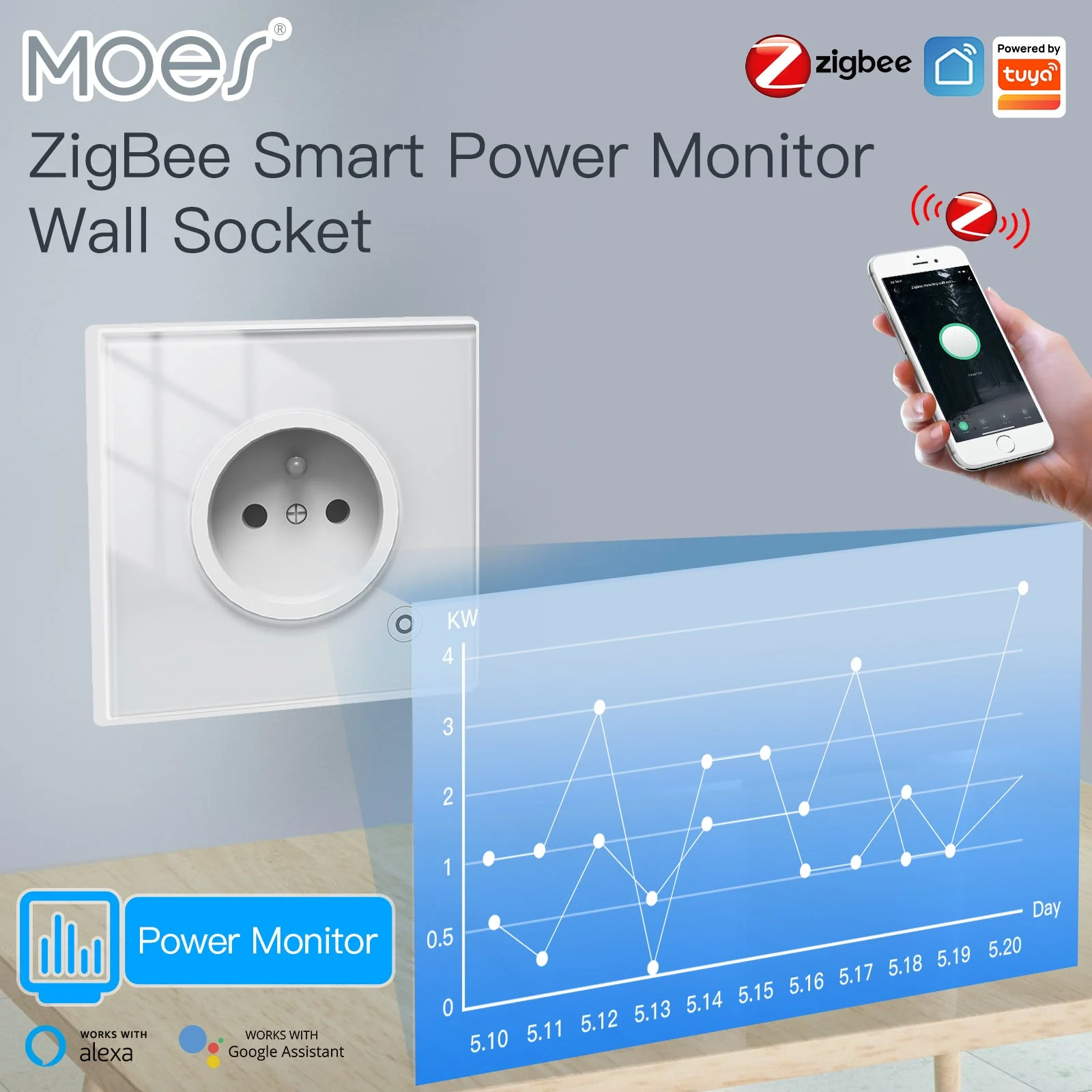 MOES ZigBee Smart Wall Socket Glass Panel Power Monitor Hub Required 8