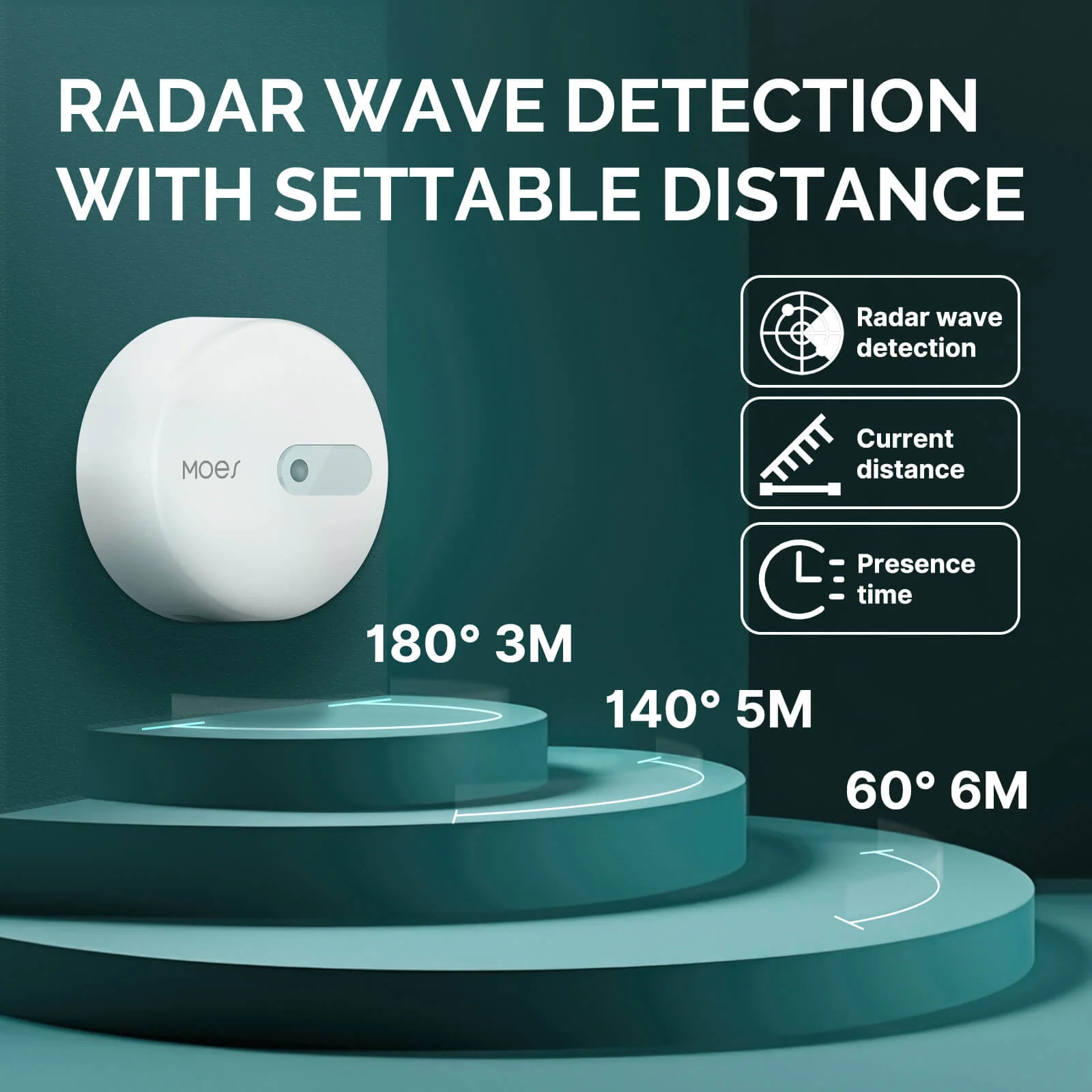 MOES ZigBee Human Presence Sensor Detector Radar Wave Detection Sensor for Home Security 3