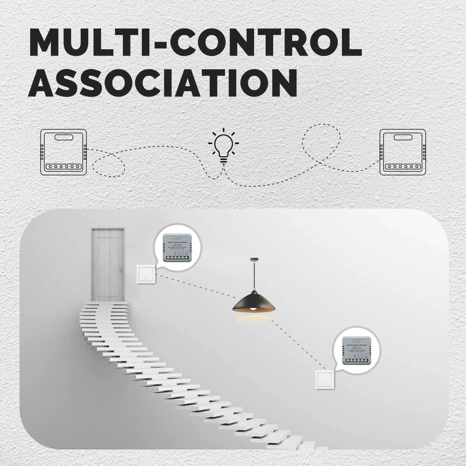 ZigBee Mini DIY Smart Light Switch Module Relay Timer 1/2 Gang 7