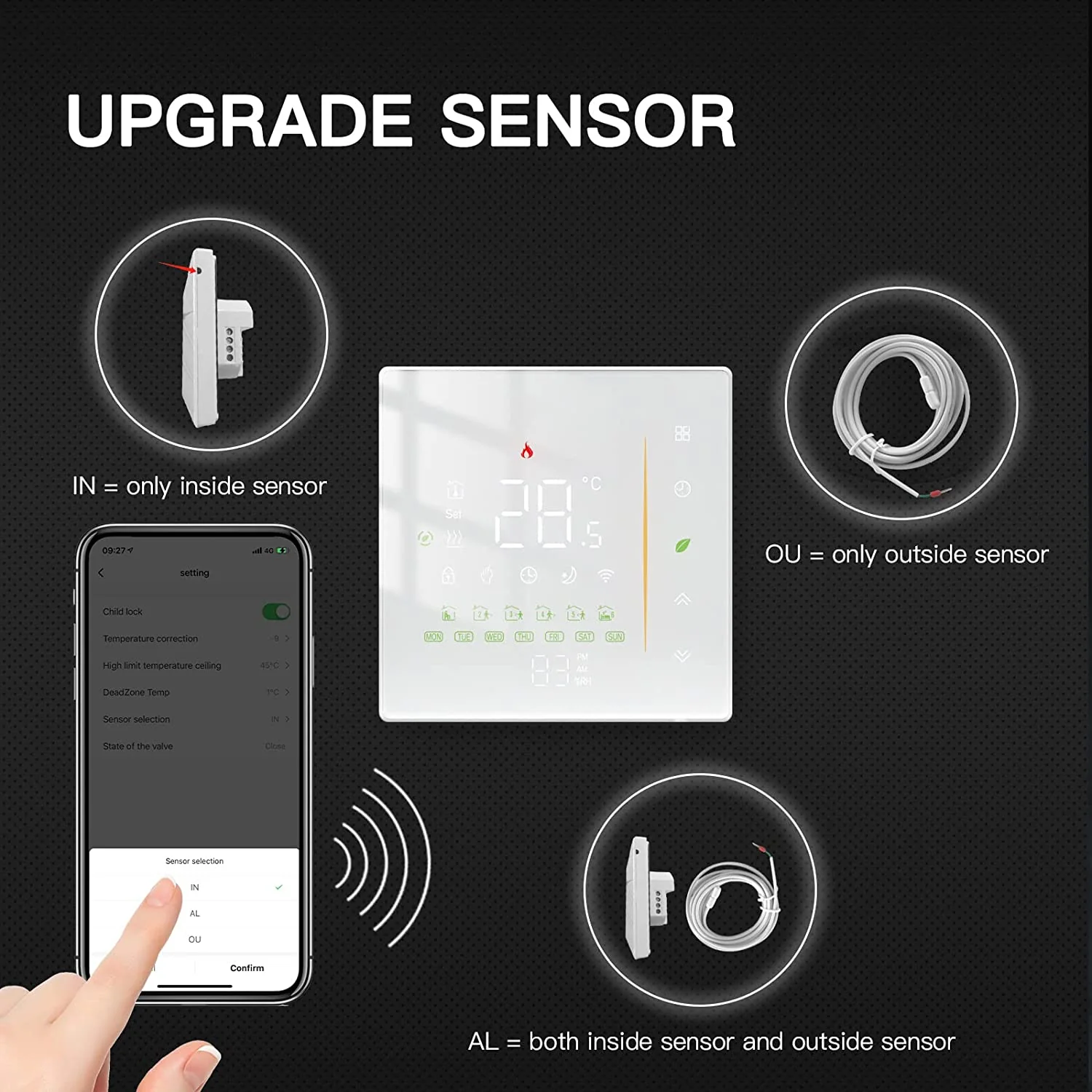Tuya Zigbee Smart Thermostat Gas/Water Heater, Room Thermostat Digital Programmable 5