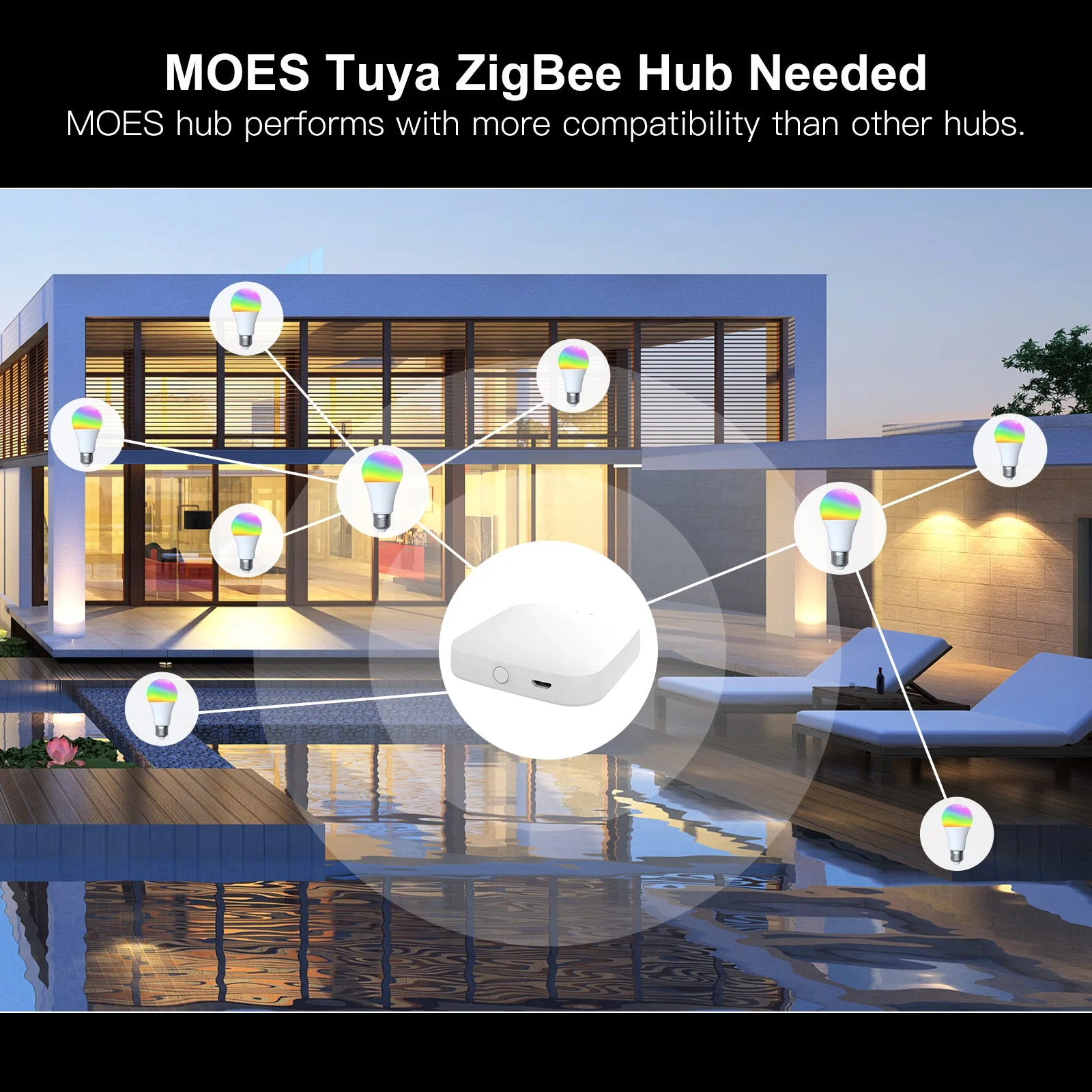 MOES ZigBee Smart LED Light Bulb Energy Efficient E27 Dimmable RGB White Color Lamp 806Lm 9W 90-250V 2
