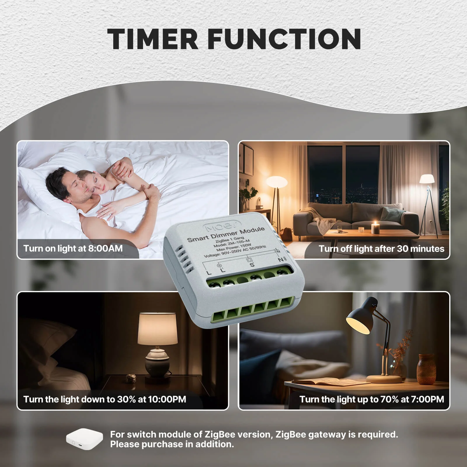 Zigbee Smart Dimmer Switch Module Timer Diy Breaker 1/2 Gang 5