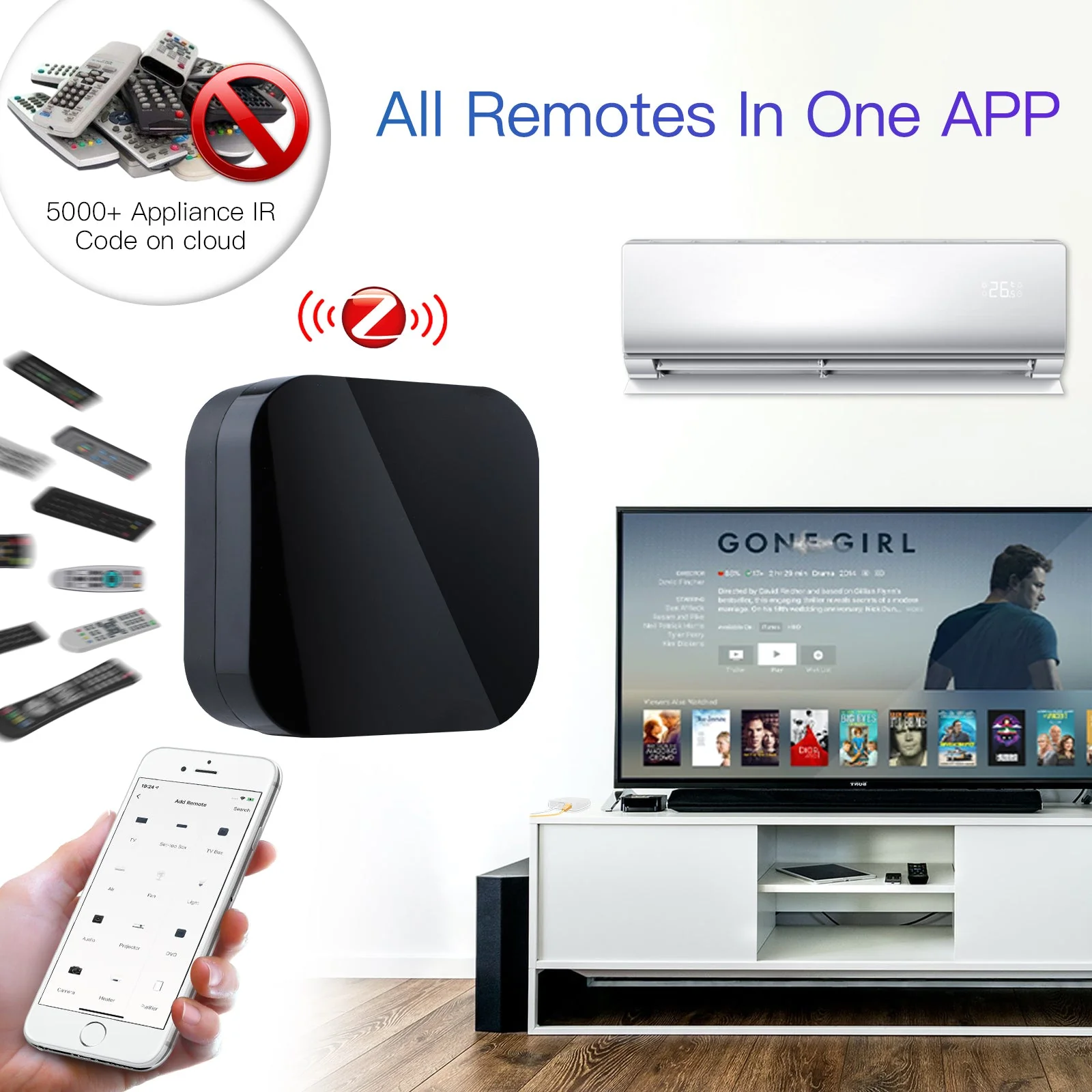 Tuya ZigBee Smart IR Remote Control Universal Infrared Remote Controller for AC TV DVD 5