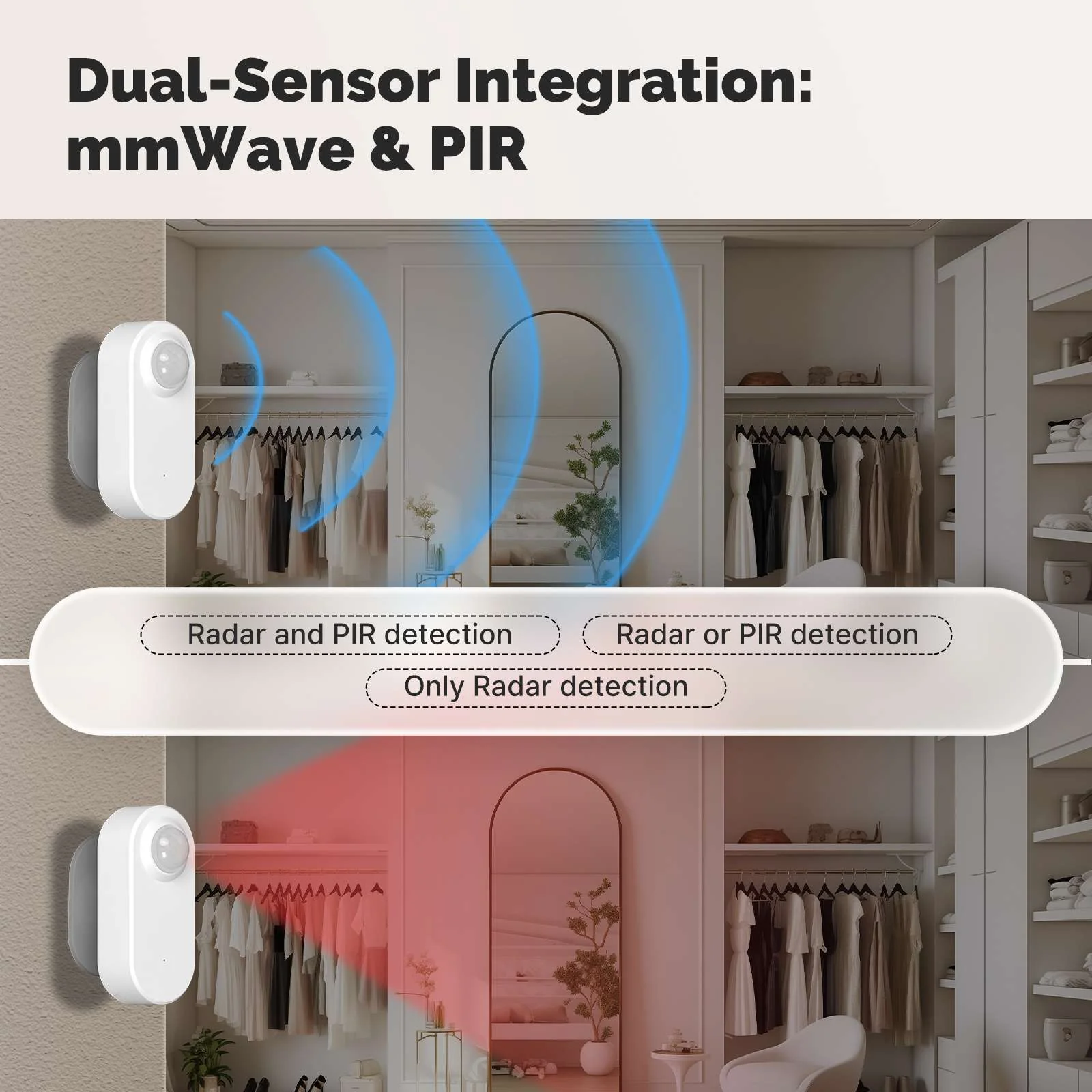 ZigBee Smart mmWave Human Presence PIR Sensor App Remote Monitoring Motion&Motionless Detection 2