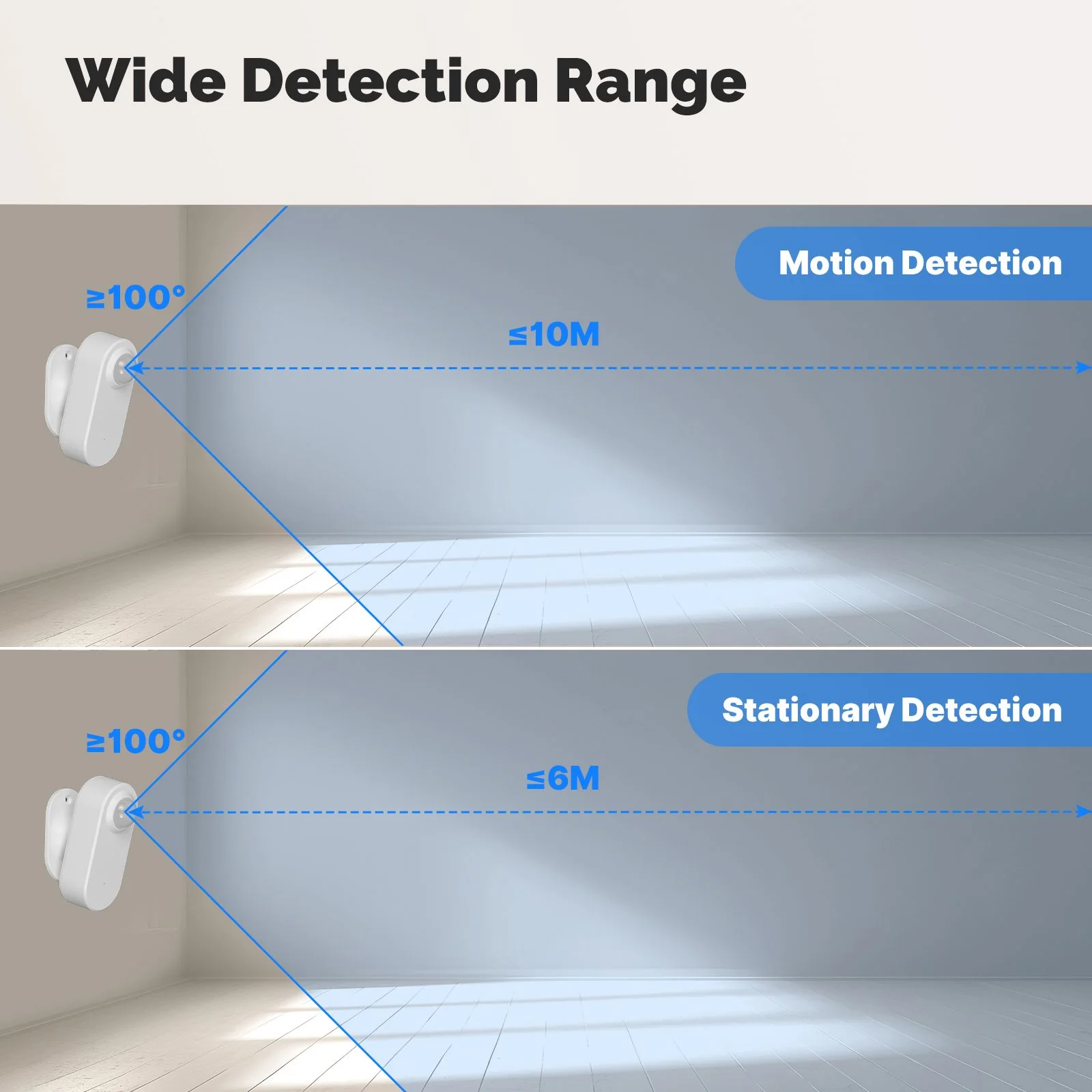 ZigBee Smart mmWave Human Presence PIR Sensor App Remote Monitoring Motion&Motionless Detection 6