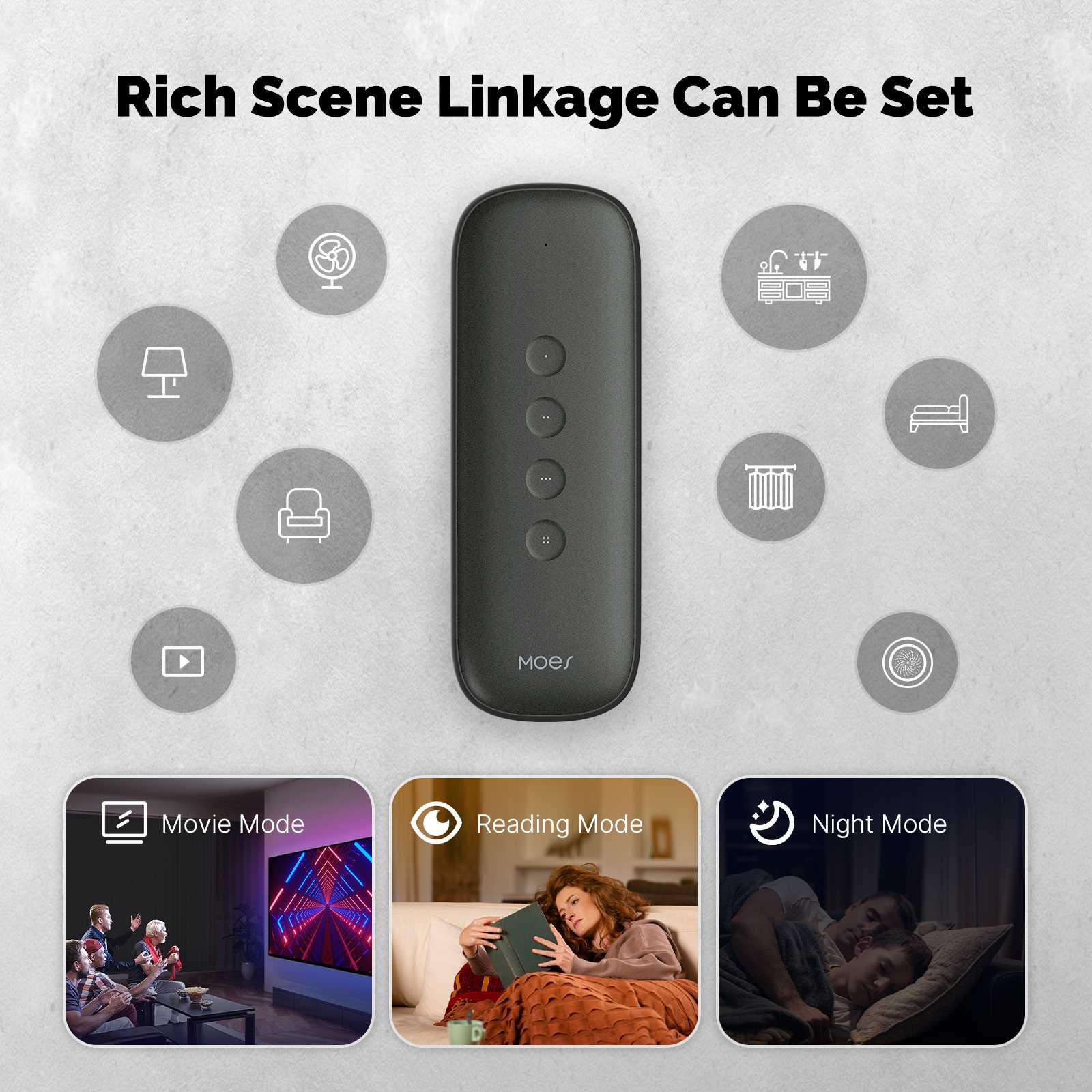ZigBee Smart Scene Switch Portable Wireless 12 Scenario Remote Control 2
