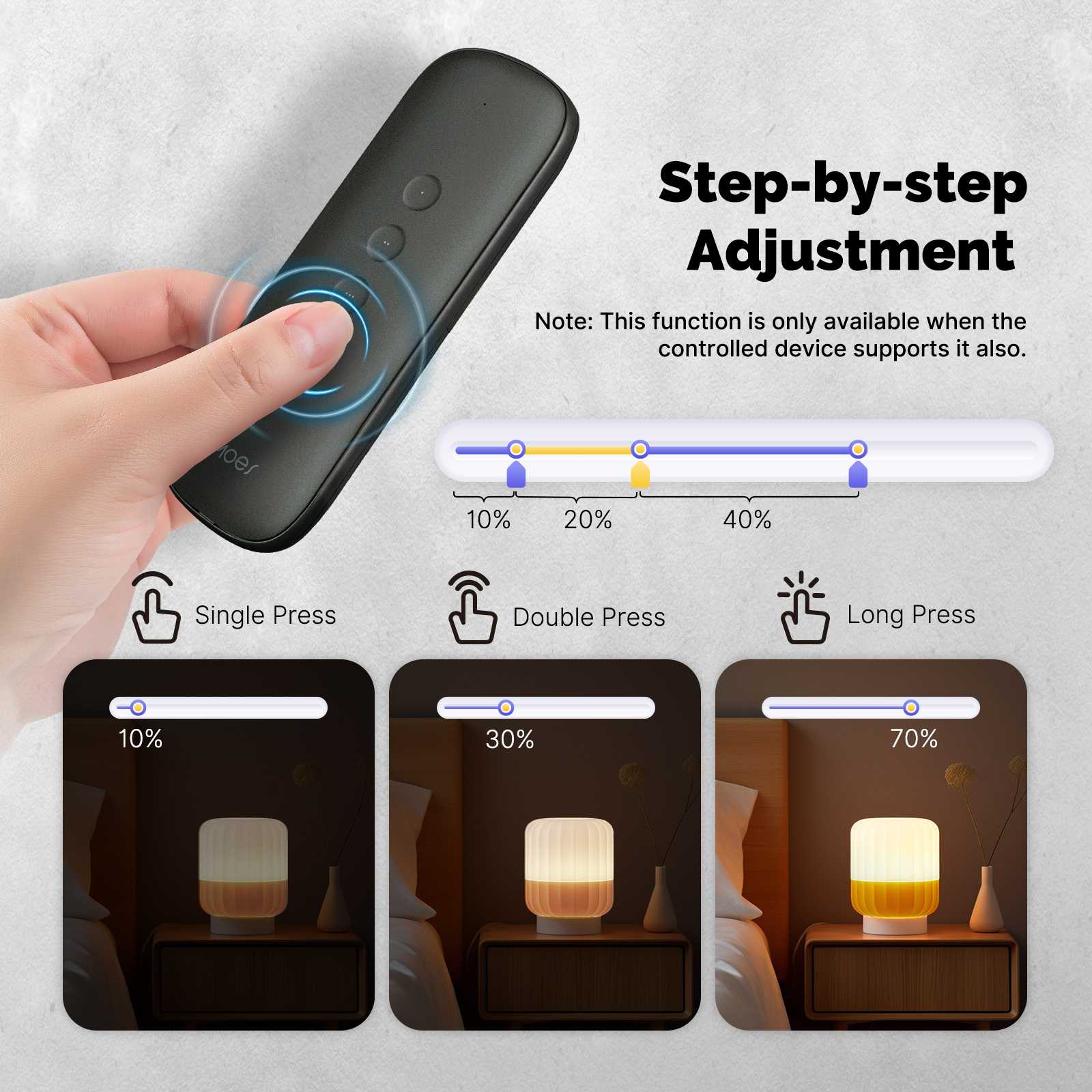 ZigBee Smart Scene Switch Portable Wireless 12 Scenario Remote Control 3